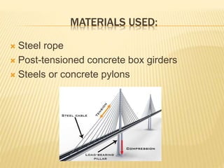 MATERIALS USED:
 Steel rope
 Post-tensioned concrete box girders
 Steels or concrete pylons
 