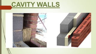 CAVITY WALLS
 