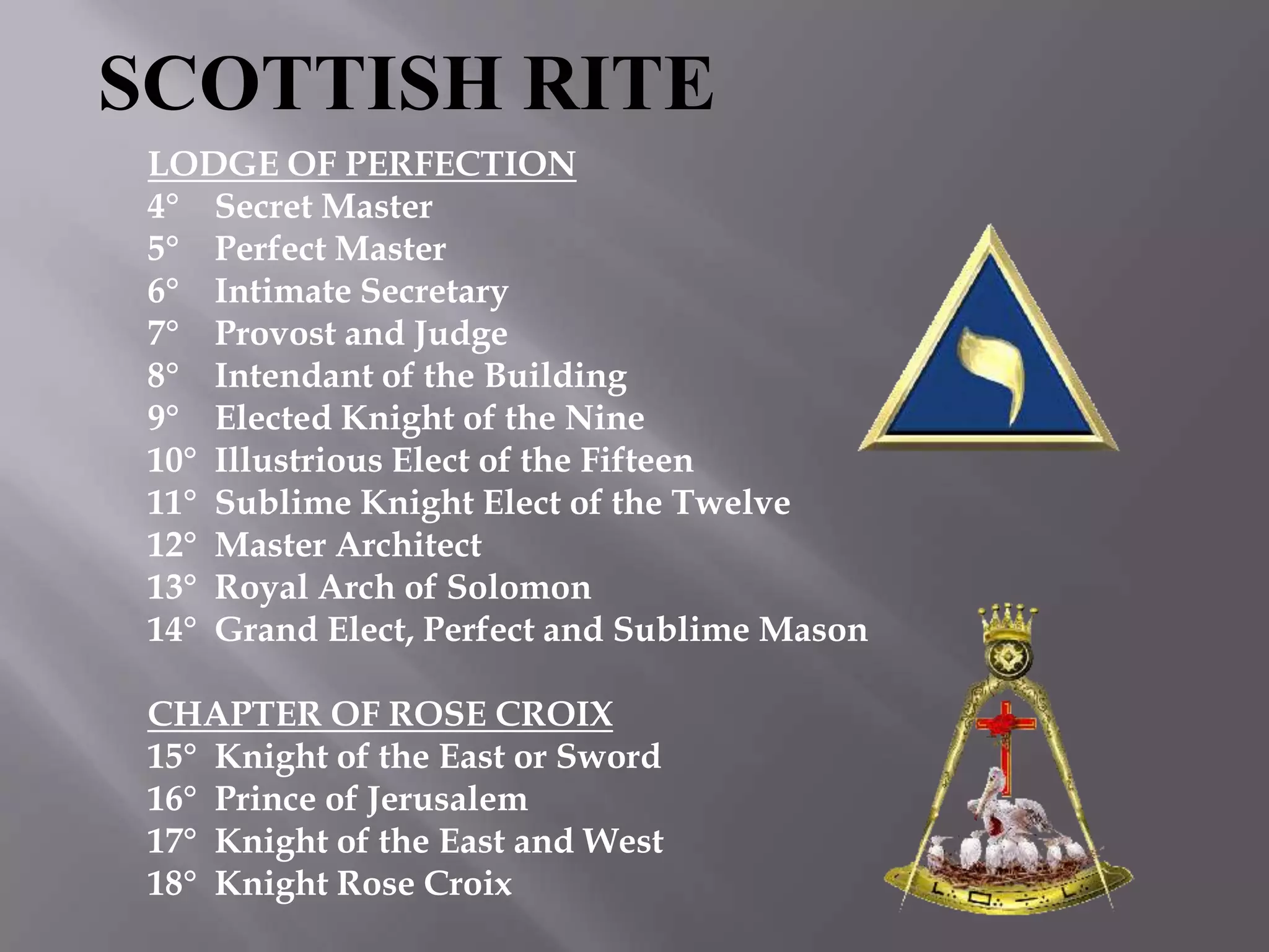 SCOTTISH RITE
 LODGE OF PERFECTION
 4° Secret Master
 5° Perfect Master
 6° Intimate Secretary
 7° Provost and Judge
 8° Intendant of the Building
 9° Elected Knight of the Nine
 10° Illustrious Elect of the Fifteen
 11° Sublime Knight Elect of the Twelve
 12° Master Architect
 13° Royal Arch of Solomon
 14° Grand Elect, Perfect and Sublime Mason

 CHAPTER OF ROSE CROIX
 15° Knight of the East or Sword
 16° Prince of Jerusalem
 17° Knight of the East and West
 18° Knight Rose Croix
 