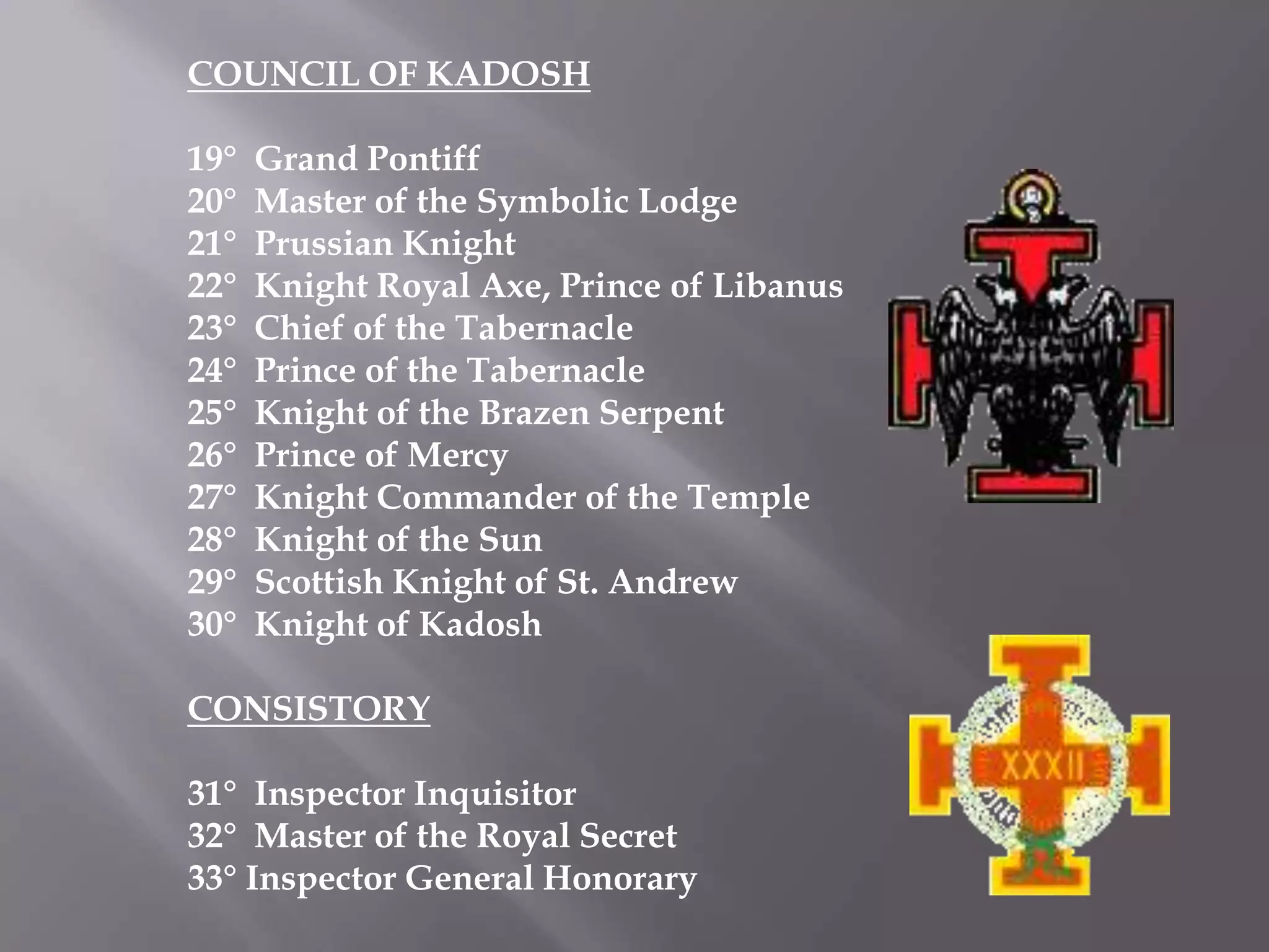 COUNCIL OF KADOSH

19°   Grand Pontiff
20°   Master of the Symbolic Lodge
21°   Prussian Knight
22°   Knight Royal Axe, Prince of Libanus
23°   Chief of the Tabernacle
24°   Prince of the Tabernacle
25°   Knight of the Brazen Serpent
26°   Prince of Mercy
27°   Knight Commander of the Temple
28°   Knight of the Sun
29°   Scottish Knight of St. Andrew
30°   Knight of Kadosh

CONSISTORY

31° Inspector Inquisitor
32° Master of the Royal Secret
33° Inspector General Honorary
 