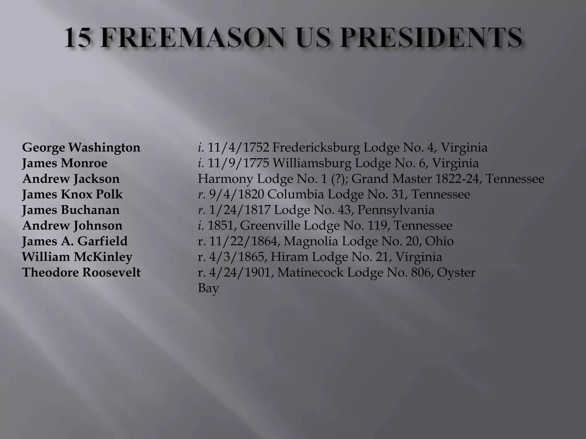George Washington    i. 11/4/1752 Fredericksburg Lodge No. 4, Virginia
James Monroe         i. 11/9/1775 Williamsburg Lodge No. 6, Virginia
Andrew Jackson       Harmony Lodge No. 1 (?); Grand Master 1822-24, Tennessee
James Knox Polk      r. 9/4/1820 Columbia Lodge No. 31, Tennessee
James Buchanan       r. 1/24/1817 Lodge No. 43, Pennsylvania
Andrew Johnson       i. 1851, Greenville Lodge No. 119, Tennessee
James A. Garfield    r. 11/22/1864, Magnolia Lodge No. 20, Ohio
William McKinley     r. 4/3/1865, Hiram Lodge No. 21, Virginia
Theodore Roosevelt   r. 4/24/1901, Matinecock Lodge No. 806, Oyster
                     Bay
 