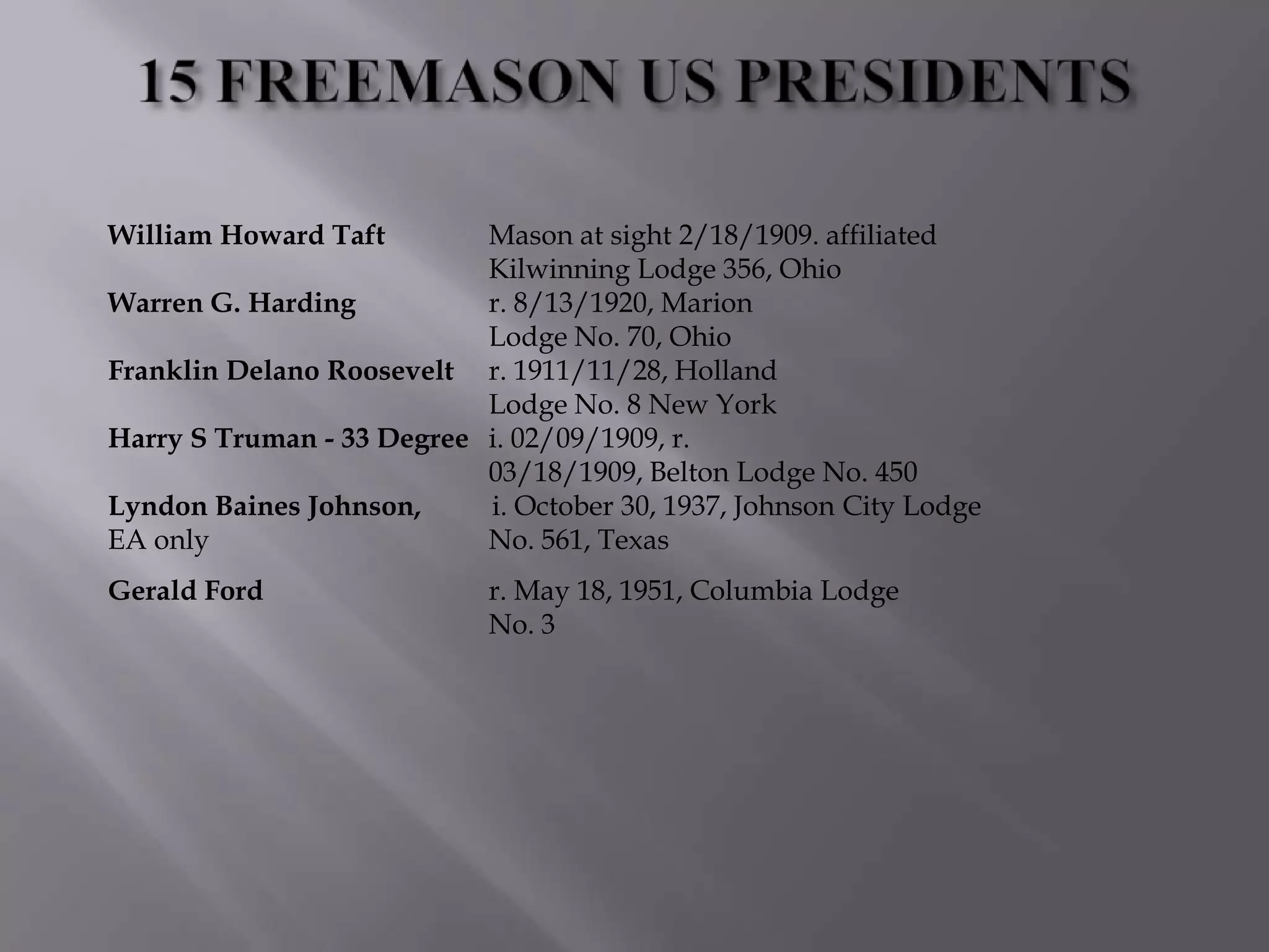 William Howard Taft        Mason at sight 2/18/1909. affiliated
                           Kilwinning Lodge 356, Ohio
Warren G. Harding          r. 8/13/1920, Marion
                           Lodge No. 70, Ohio
Franklin Delano Roosevelt r. 1911/11/28, Holland
                           Lodge No. 8 New York
Harry S Truman - 33 Degree i. 02/09/1909, r.
                           03/18/1909, Belton Lodge No. 450
Lyndon Baines Johnson,     i. October 30, 1937, Johnson City Lodge
EA only                    No. 561, Texas
Gerald Ford                 r. May 18, 1951, Columbia Lodge
                            No. 3
 