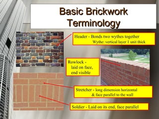 Tilted Rowlock Header Masonry of Building | PPT