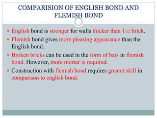 COMPARISION OF ENGLISH BOND AND
FLEMISH BOND
 English bond is stronger for walls thicker than 11/2 brick.
 Flemish bond gives more pleasing appearance than the
English bond.
 Broken bricks can be used in the form of bats in flemish
bond. However, more mortar is required.
 Construction with flemish bond requires greater skill in
comparison to english bond.
 