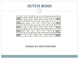 DUTCH BOND
 