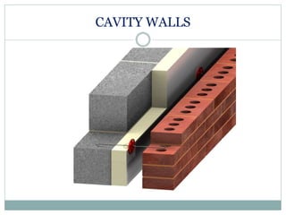 CAVITY WALLS
 