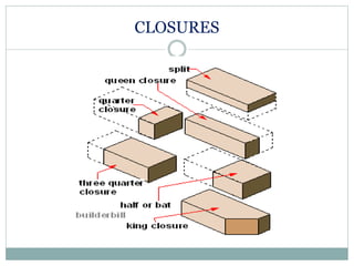 CLOSURES
 