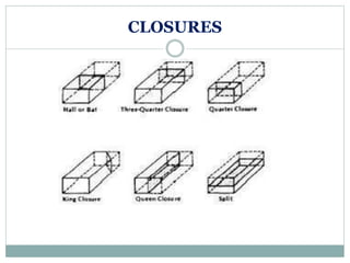 CLOSURES
 