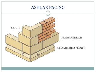 ASHLAR FACING
 