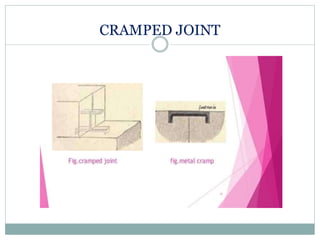 CRAMPED JOINT
 