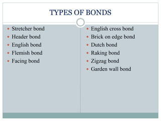 TYPES OF BONDS
 Stretcher bond
 Header bond
 English bond
 Flemish bond
 Facing bond
 English cross bond
 Brick on edge bond
 Dutch bond
 Raking bond
 Zigzag bond
 Garden wall bond
 