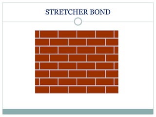 STRETCHER BOND
 
