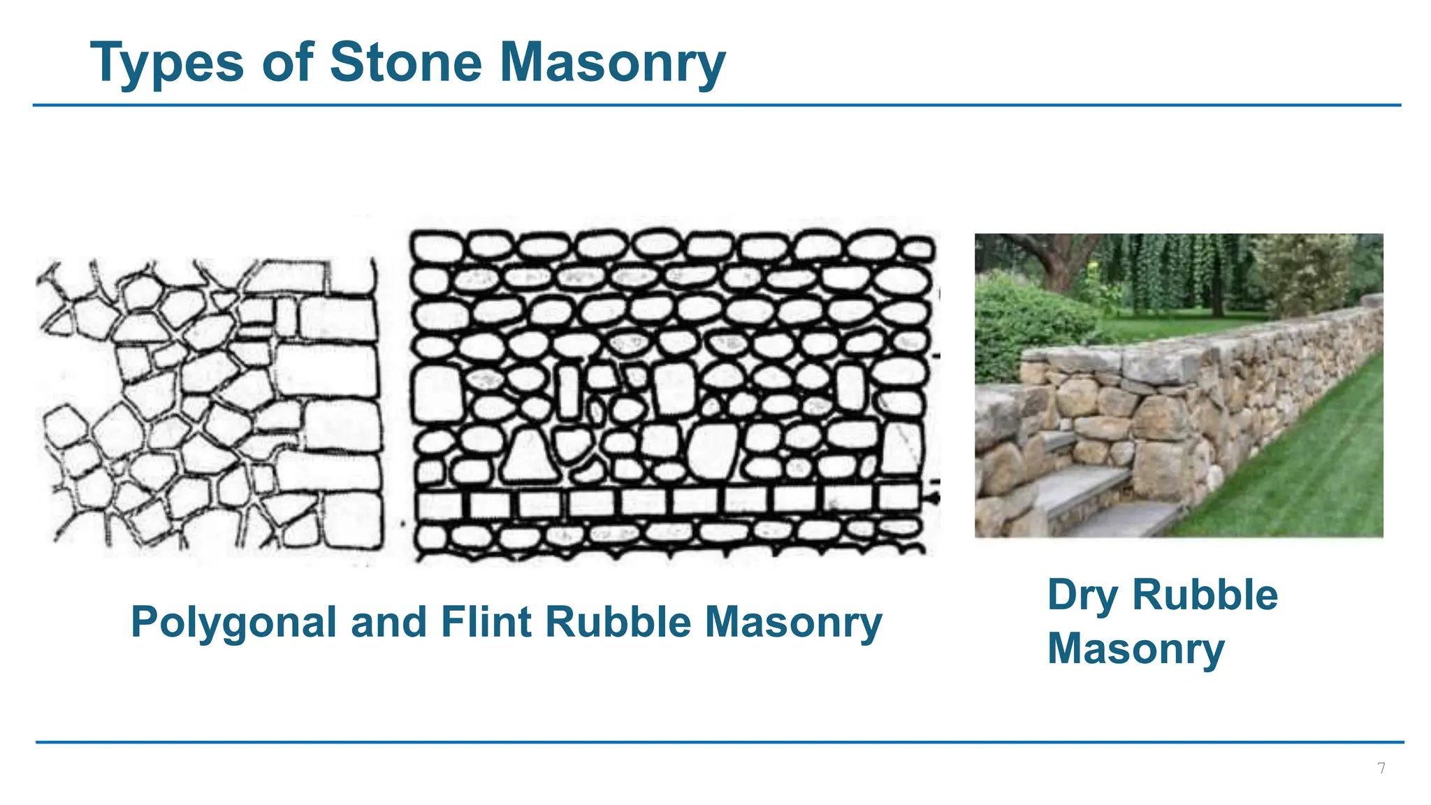 7
Types of Stone Masonry
Polygonal and Flint Rubble Masonry
Dry Rubble
Masonry
 