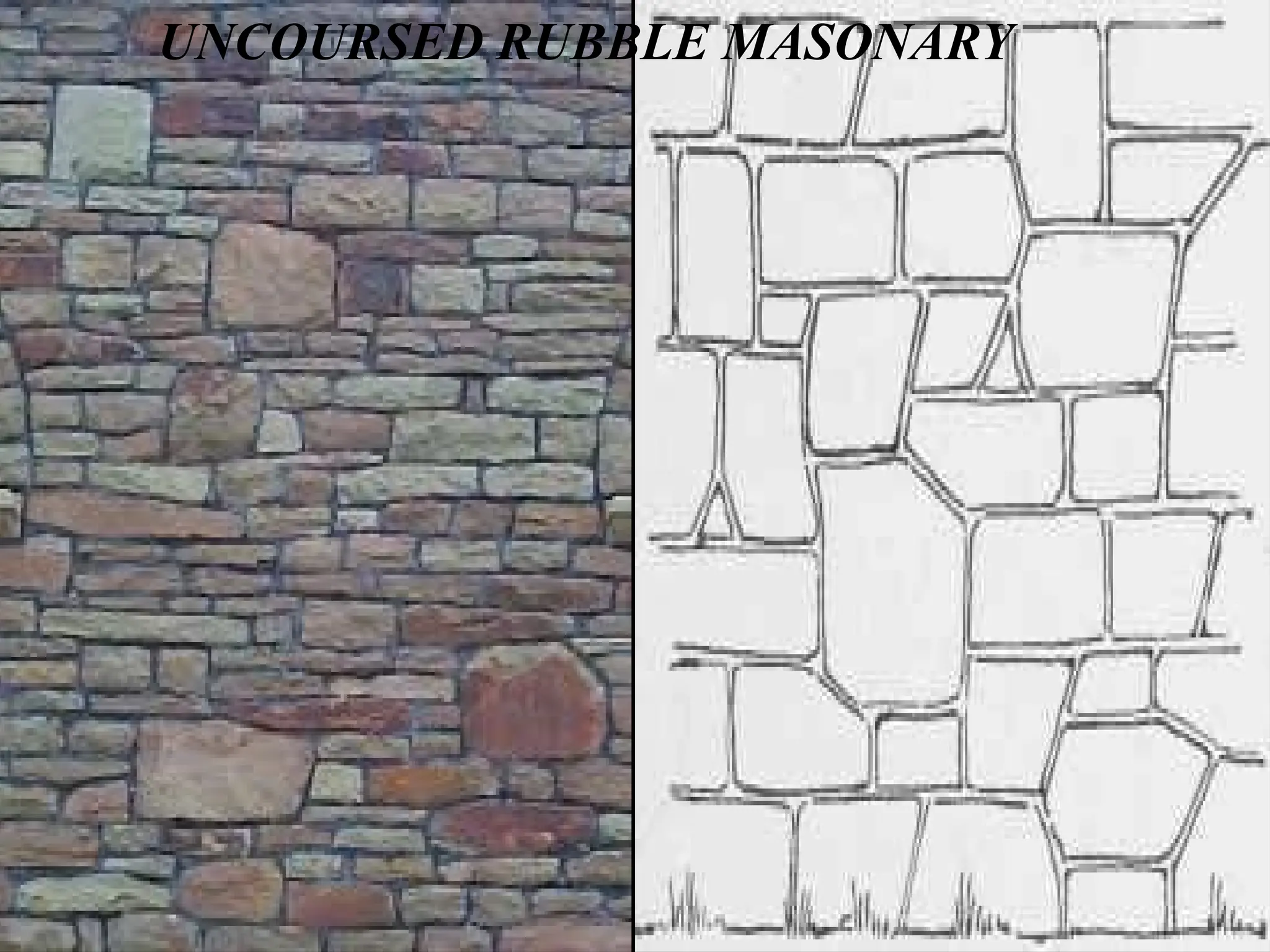 UNCOURSED RUBBLE MASONARY
 