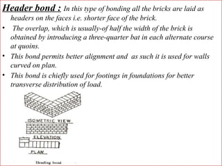 MASONRY STRUCTURES IN THE FIELD OF CIVIL ENGINEERING | PPTX