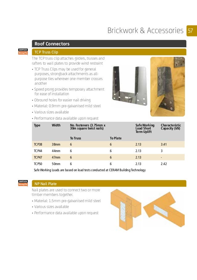 Masonry Components