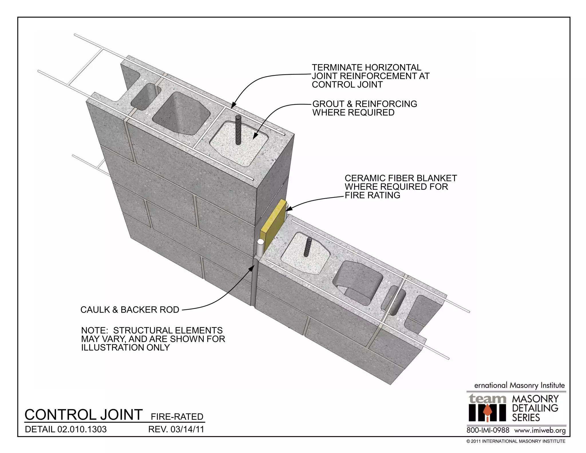 TERMINATE HORIZONTAL
                                          JOINT REINFORCEMENT AT
                                          CONTROL JOINT

                                          GROUT & REINFORCING
                                          WHERE REQUIRED




                                                CERAMIC FIBER BLANKET
                                                WHERE REQUIRED FOR
                                                FIRE RATING




            CAULK & BACKER ROD

            NOTE: STRUCTURAL ELEMENTS
            MAY VARY, AND ARE SHOWN FOR
            ILLUSTRATION ONLY




CONTROL JOINT           FIRE-RATED
DETAIL 02.010.1303      REV. 03/14/11
                                                                        © 2011 INTERNATIONAL MASONRY INSTITUTE
 