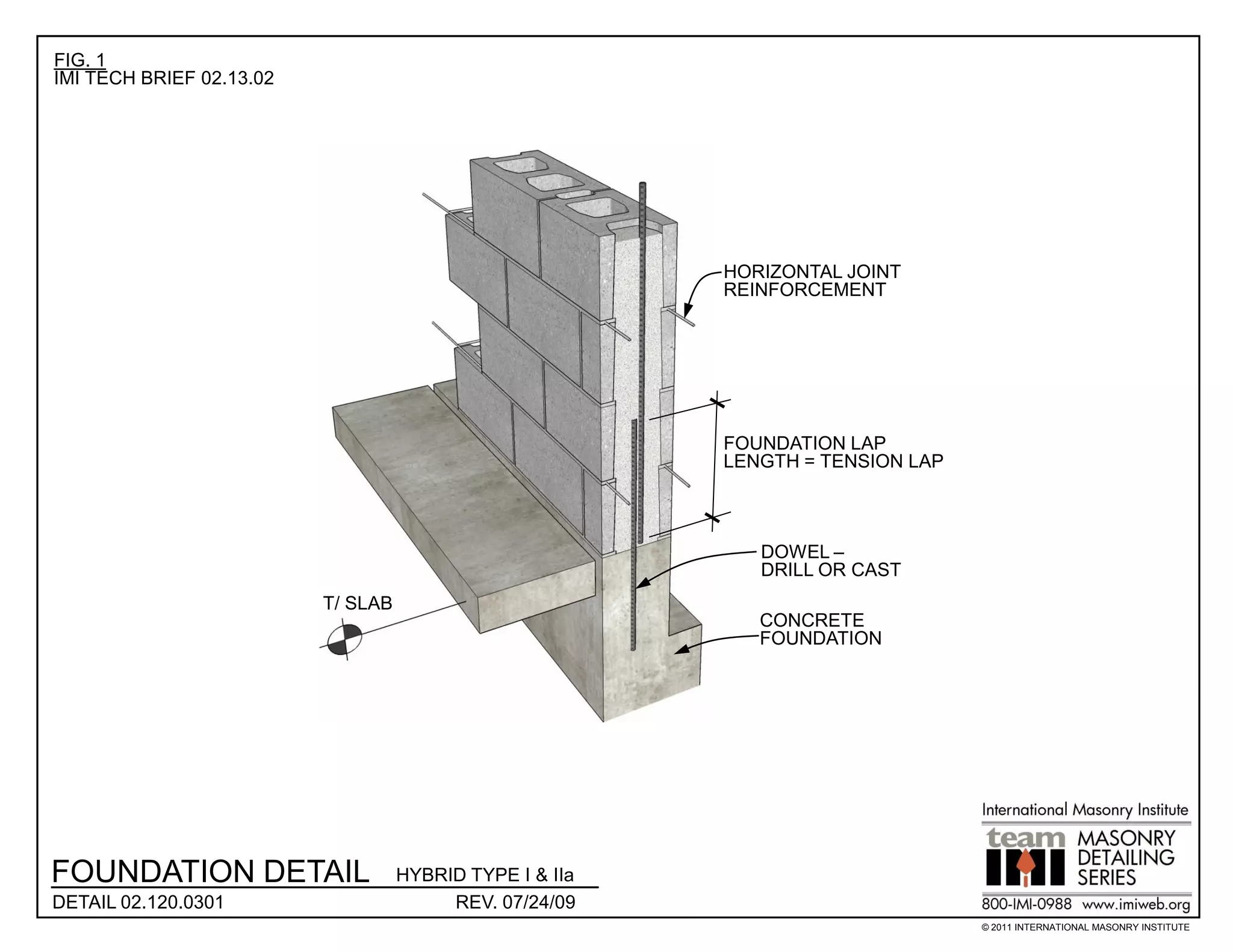 FIG. 1
IMI TECH BRIEF 02.13.02




                                                          HORIZONTAL JOINT
                                                          REINFORCEMENT




                                                          FOUNDATION LAP
                                                          LENGTH = TENSION LAP



                                                             DOWEL –
                                                             DRILL OR CAST
                          T/ SLAB
                                                             CONCRETE
                                                             FOUNDATION




FOUNDATION DETAIL                   HYBRID TYPE I & IIa
DETAIL 02.120.0301                       REV. 07/24/09
                                                                                 © 2011 INTERNATIONAL MASONRY INSTITUTE
 