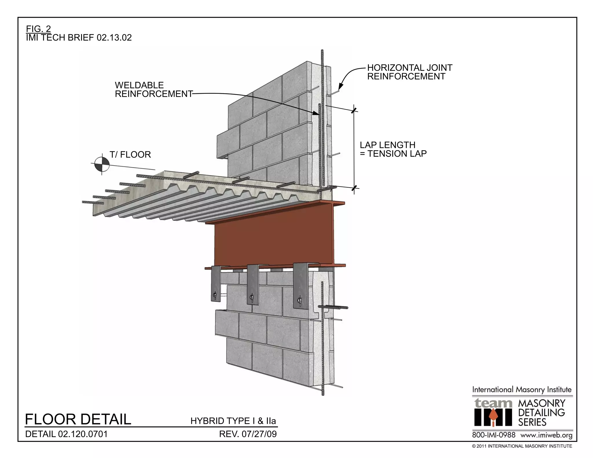 FIG. 2
IMI TECH BRIEF 02.13.02


                                                         HORIZONTAL JOINT
                                                         REINFORCEMENT
                      WELDABLE
                      REINFORCEMENT




                                                        LAP LENGTH
                     T/ FLOOR                           = TENSION LAP




FLOOR DETAIL                      HYBRID TYPE I & IIa
DETAIL 02.120.0701                     REV. 07/27/09
                                                                            © 2011 INTERNATIONAL MASONRY INSTITUTE
 