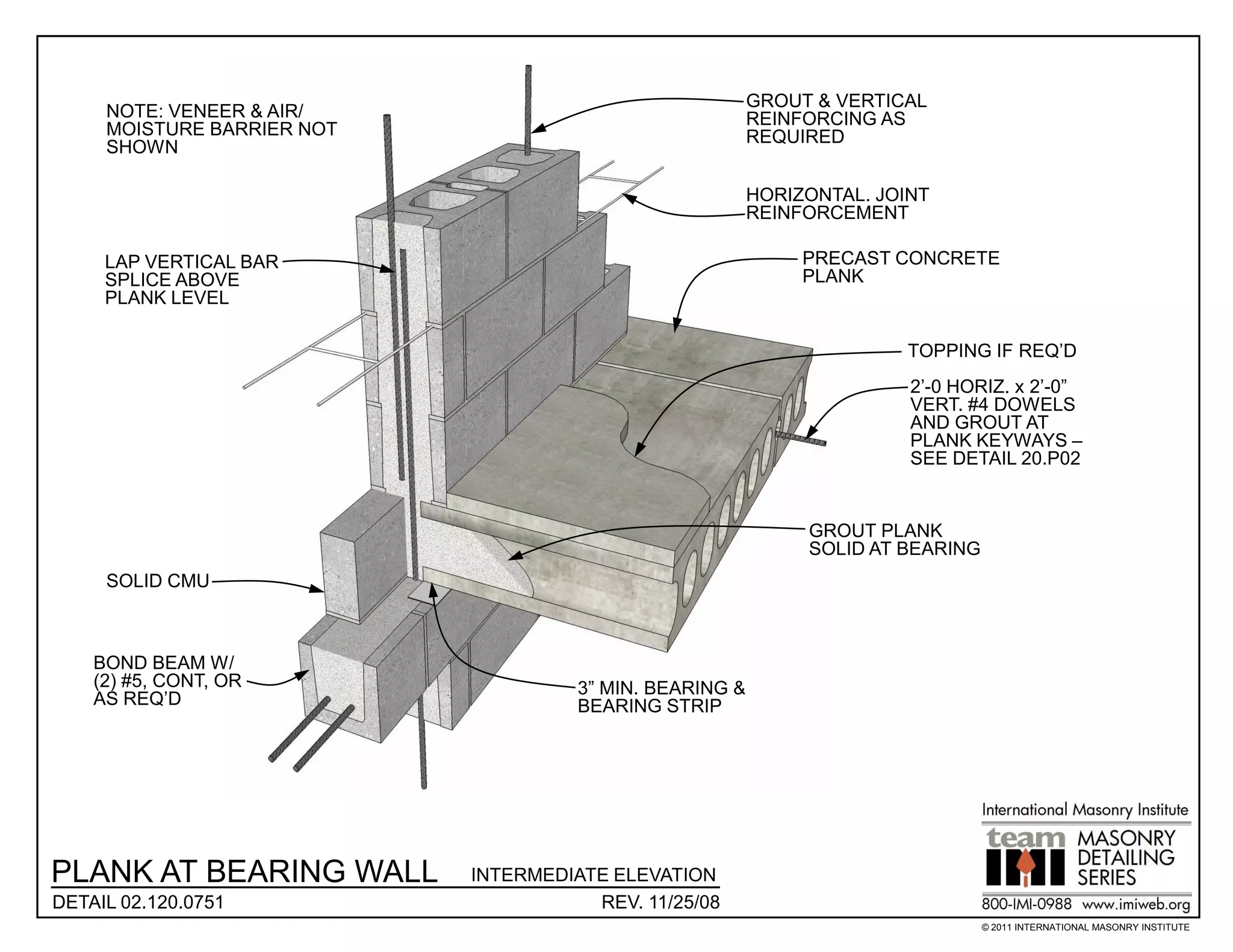 GROUT & VERTICAL
     NOTE: VENEER & AIR/                                  REINFORCING AS
     MOISTURE BARRIER NOT                                 REQUIRED
     SHOWN

                                                          HORIZONTAL. JOINT
                                                          REINFORCEMENT

     LAP VERTICAL BAR                                          PRECAST CONCRETE
     SPLICE ABOVE                                              PLANK
     PLANK LEVEL

                                                                        TOPPING IF REQ’D
                                                                         2’-0 HORIZ. x 2’-0”
                                                                         VERT. #4 DOWELS
                                                                         AND GROUT AT
                                                                         PLANK KEYWAYS –
                                                                         SEE DETAIL 20.P02


                                                               GROUT PLANK
                                                               SOLID AT BEARING
     SOLID CMU



    BOND BEAM W/
    (2) #5, CONT, OR                  3” MIN. BEARING &
    AS REQ’D                          BEARING STRIP




PLANK AT BEARING WALL       INTERMEDIATE ELEVATION
DETAIL 02.120.0751                     REV. 11/25/08
                                                                                  © 2011 INTERNATIONAL MASONRY INSTITUTE
 