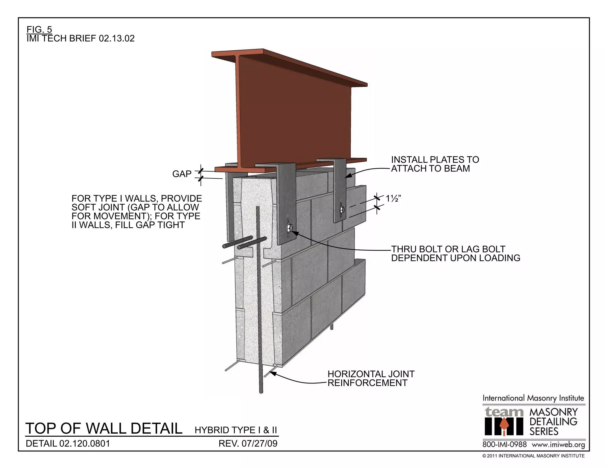 FIG. 5
IMI TECH BRIEF 02.13.02




                                                                  INSTALL PLATES TO
                                                                  ATTACH TO BEAM
                            GAP

         FOR TYPE I WALLS, PROVIDE                               1½”
         SOFT JOINT (GAP TO ALLOW
         FOR MOVEMENT); FOR TYPE
         II WALLS, FILL GAP TIGHT

                                                                  THRU BOLT OR LAG BOLT
                                                                  DEPENDENT UPON LOADING




                                                       HORIZONTAL JOINT
                                                       REINFORCEMENT




TOP OF WALL DETAIL                HYBRID TYPE I & II
DETAIL 02.120.0801                    REV. 07/27/09
                                                                                      © 2011 INTERNATIONAL MASONRY INSTITUTE
 