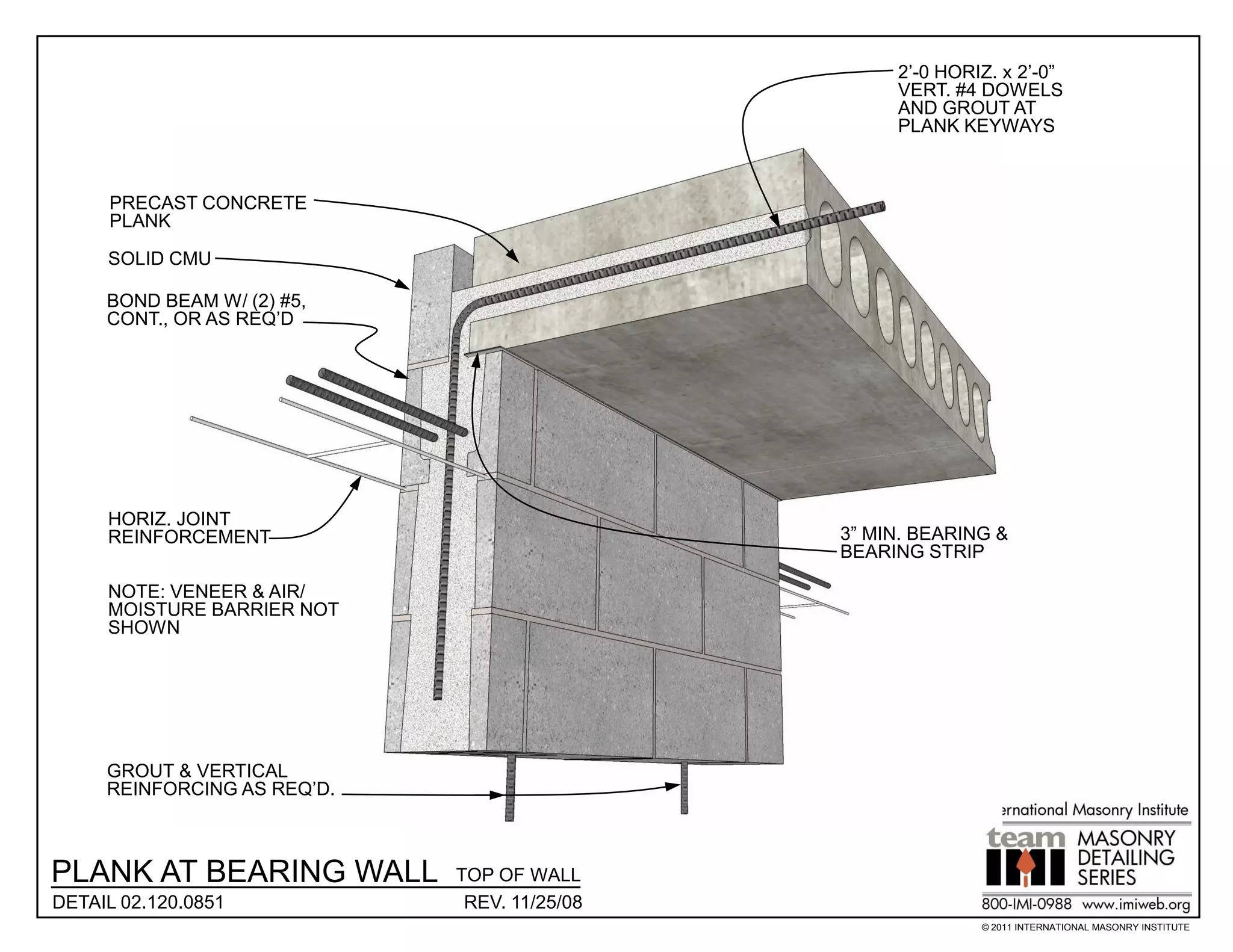 2’-0 HORIZ. x 2’-0”
                                                   VERT. #4 DOWELS
                                                   AND GROUT AT
                                                   PLANK KEYWAYS



     PRECAST CONCRETE
     PLANK

     SOLID CMU

     BOND BEAM W/ (2) #5,
     CONT., OR AS REQ’D




     HORIZ. JOINT
     REINFORCEMENT                            3” MIN. BEARING &
                                              BEARING STRIP

     NOTE: VENEER & AIR/
     MOISTURE BARRIER NOT
     SHOWN




     GROUT & VERTICAL
     REINFORCING AS REQ’D.



PLANK AT BEARING WALL        TOP OF WALL
DETAIL 02.120.0851            REV. 11/25/08
                                                            © 2011 INTERNATIONAL MASONRY INSTITUTE
 