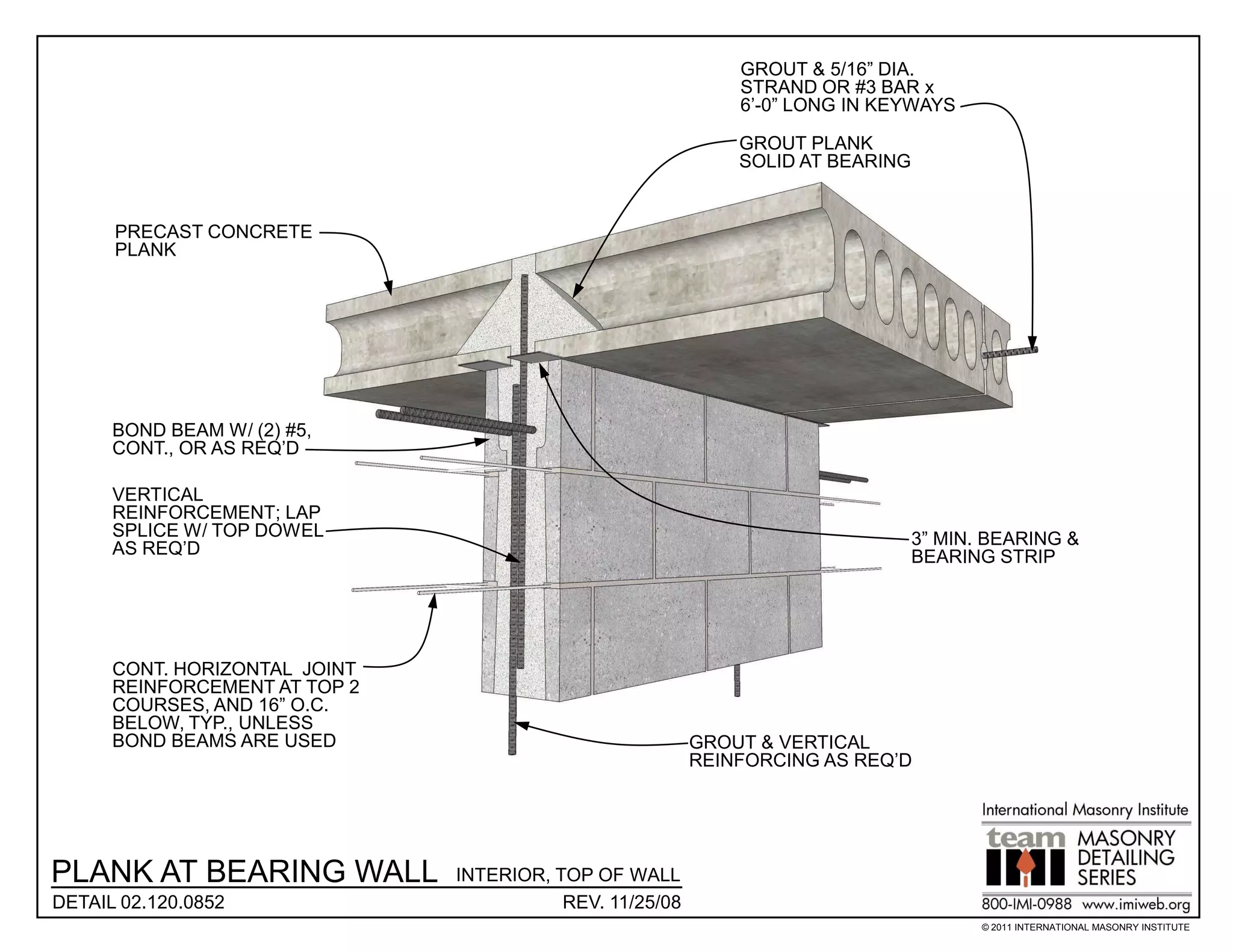 GROUT & 5/16” DIA.
                                                              STRAND OR #3 BAR x
                                                              6’-0” LONG IN KEYWAYS

                                                              GROUT PLANK
                                                              SOLID AT BEARING


      PRECAST CONCRETE
      PLANK




      BOND BEAM W/ (2) #5,
      CONT., OR AS REQ’D

      VERTICAL
      REINFORCEMENT; LAP
      SPLICE W/ TOP DOWEL                                                        3” MIN. BEARING &
      AS REQ’D                                                                   BEARING STRIP




      CONT. HORIZONTAL JOINT
      REINFORCEMENT AT TOP 2
      COURSES, AND 16” O.C.
      BELOW, TYP., UNLESS
      BOND BEAMS ARE USED                                 GROUT & VERTICAL
                                                          REINFORCING AS REQ’D




PLANK AT BEARING WALL          INTERIOR, TOP OF WALL
DETAIL 02.120.0852                        REV. 11/25/08
                                                                                        © 2011 INTERNATIONAL MASONRY INSTITUTE
 
