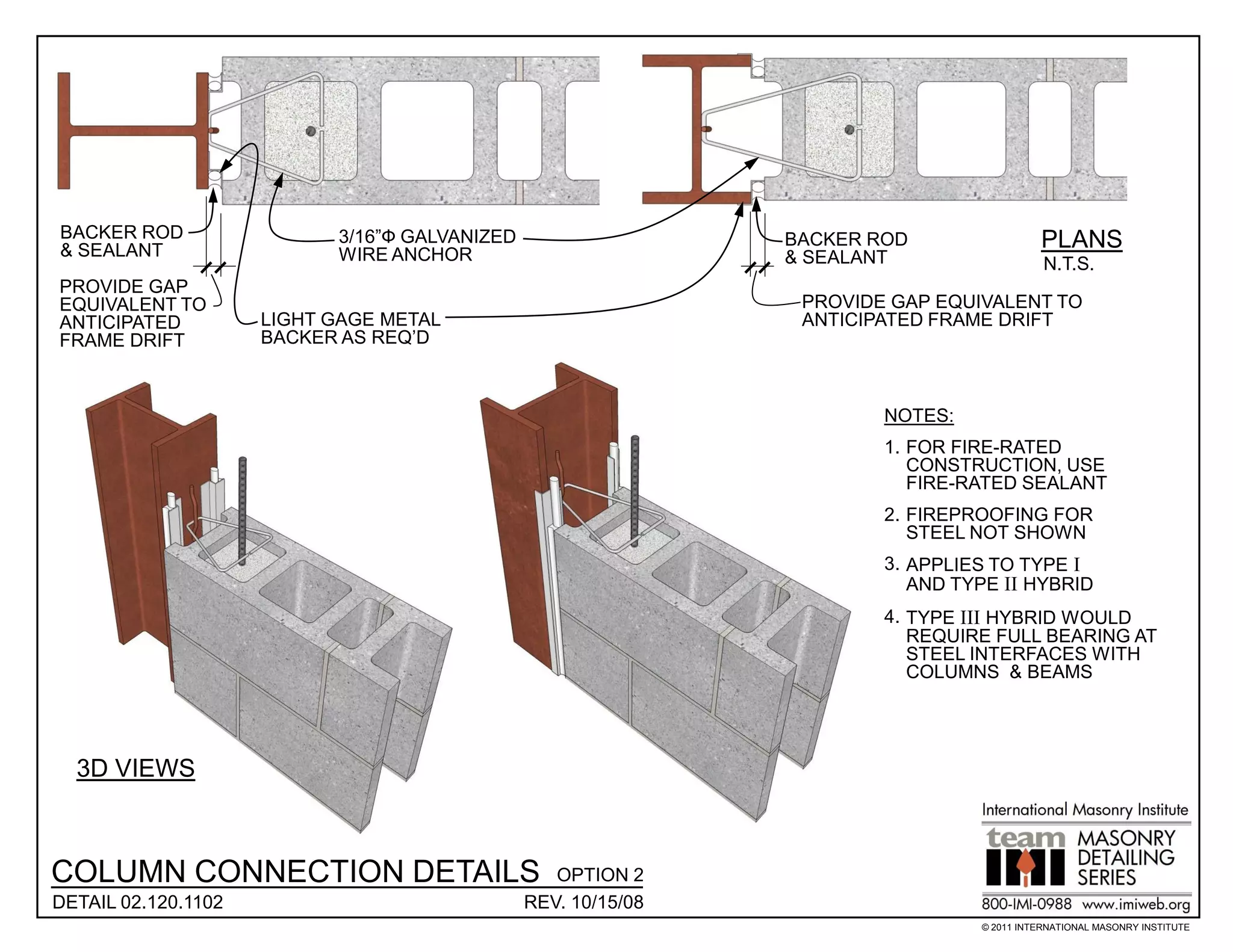 BACKER ROD                 3/16”Ф GALVANIZED                   BACKER ROD                 PLANS
& SEALANT                  WIRE ANCHOR                         & SEALANT                   N.T.S.
PROVIDE GAP
EQUIVALENT TO                                                   PROVIDE GAP EQUIVALENT TO
ANTICIPATED          LIGHT GAGE METAL                           ANTICIPATED FRAME DRIFT
FRAME DRIFT          BACKER AS REQ’D



                                                                       NOTES:
                                                                       1. FOR FIRE-RATED
                                                                          CONSTRUCTION, USE
                                                                          FIRE-RATED SEALANT
                                                                       2. FIREPROOFING FOR
                                                                          STEEL NOT SHOWN
                                                                       3. APPLIES TO TYPE I
                                                                          AND TYPE II HYBRID
                                                                       4. TYPE III HYBRID WOULD
                                                                          REQUIRE FULL BEARING AT
                                                                          STEEL INTERFACES WITH
                                                                          COLUMNS & BEAMS




  3D VIEWS



COLUMN CONNECTION DETAILS                         OPTION 2
DETAIL 02.120.1102                             REV. 10/15/08
                                                                                © 2011 INTERNATIONAL MASONRY INSTITUTE
 
