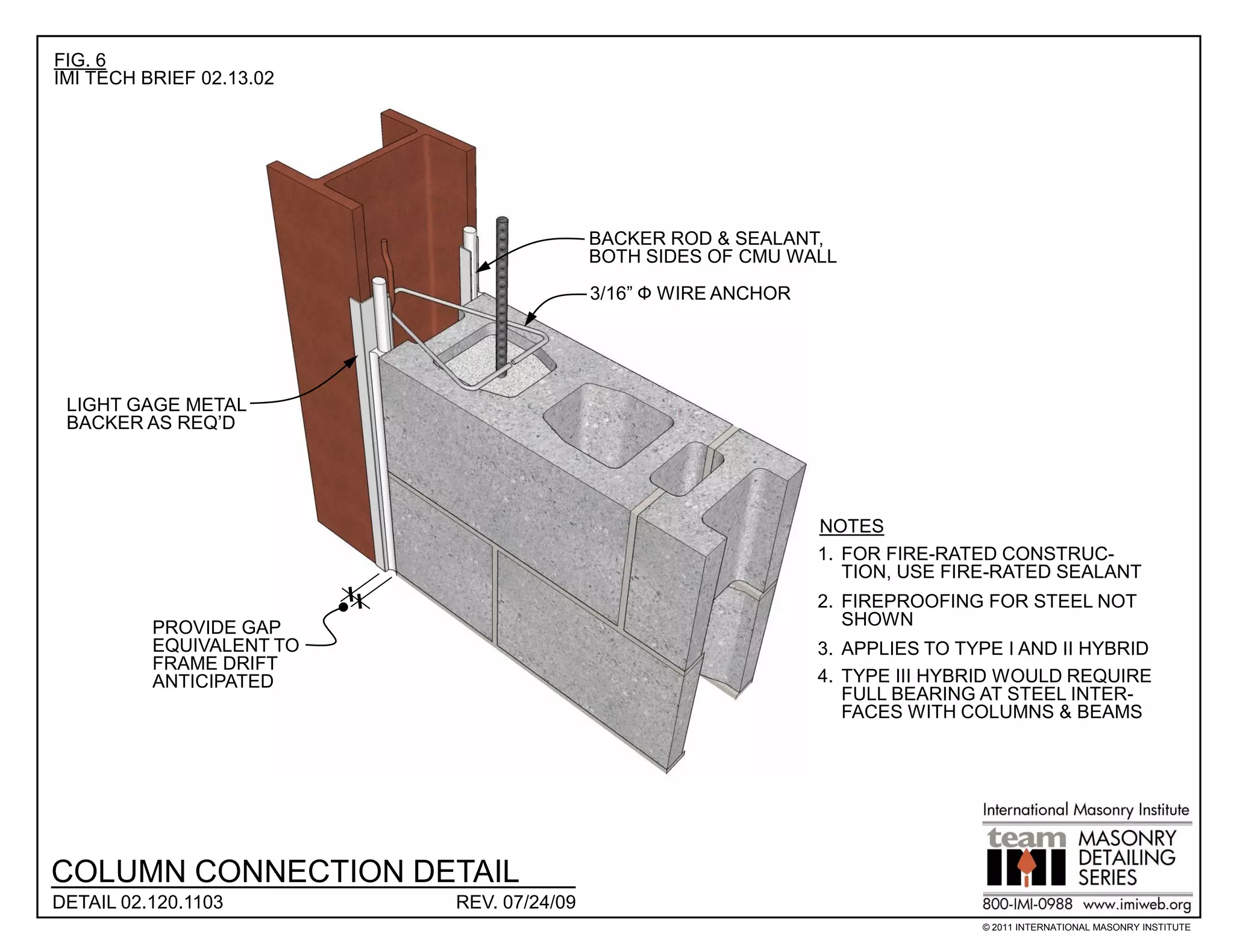 FIG. 6
IMI TECH BRIEF 02.13.02




                                          BACKER ROD & SEALANT,
                                          BOTH SIDES OF CMU WALL
                                          3/16” Ф WIRE ANCHOR




 LIGHT GAGE METAL
 BACKER AS REQ’D




                                                                NOTES
                                                                1. FOR FIRE-RATED CONSTRUC-
                                                                   TION, USE FIRE-RATED SEALANT
                                                                2. FIREPROOFING FOR STEEL NOT
          PROVIDE GAP                                              SHOWN
          EQUIVALENT TO                                         3. APPLIES TO TYPE I AND II HYBRID
          FRAME DRIFT
          ANTICIPATED                                           4. TYPE III HYBRID WOULD REQUIRE
                                                                   FULL BEARING AT STEEL INTER-
                                                                   FACES WITH COLUMNS & BEAMS




COLUMN CONNECTION DETAIL
DETAIL 02.120.1103        REV. 07/24/09
                                                                                © 2011 INTERNATIONAL MASONRY INSTITUTE
 