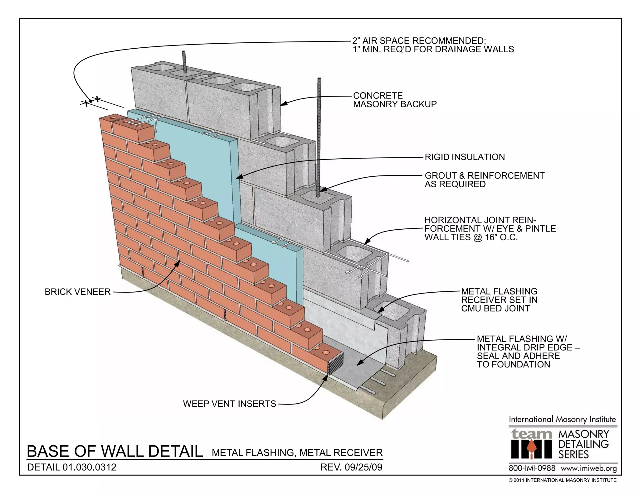 2” AIR SPACE RECOMMENDED;
                                                    1” MIN. REQ’D FOR DRAINAGE WALLS




                                                    CONCRETE
                                                    MASONRY BACKUP




                                                                  RIGID INSULATION

                                                                  GROUT & REINFORCEMENT
                                                                  AS REQUIRED



                                                                  HORIZONTAL JOINT REIN-
                                                                  FORCEMENT W/ EYE & PINTLE
                                                                  WALL TIES @ 16” O.C.




   BRICK VENEER                                                          METAL FLASHING
                                                                         RECEIVER SET IN
                                                                         CMU BED JOINT


                                                                            METAL FLASHING W/
                                                                            INTEGRAL DRIP EDGE –
                                                                            SEAL AND ADHERE
                                                                            TO FOUNDATION



                     WEEP VENT INSERTS




BASE OF WALL DETAIL       METAL FLASHING, METAL RECEIVER
DETAIL 01.030.0312                           REV. 09/25/09
                                                                                     © 2011 INTERNATIONAL MASONRY INSTITUTE
 