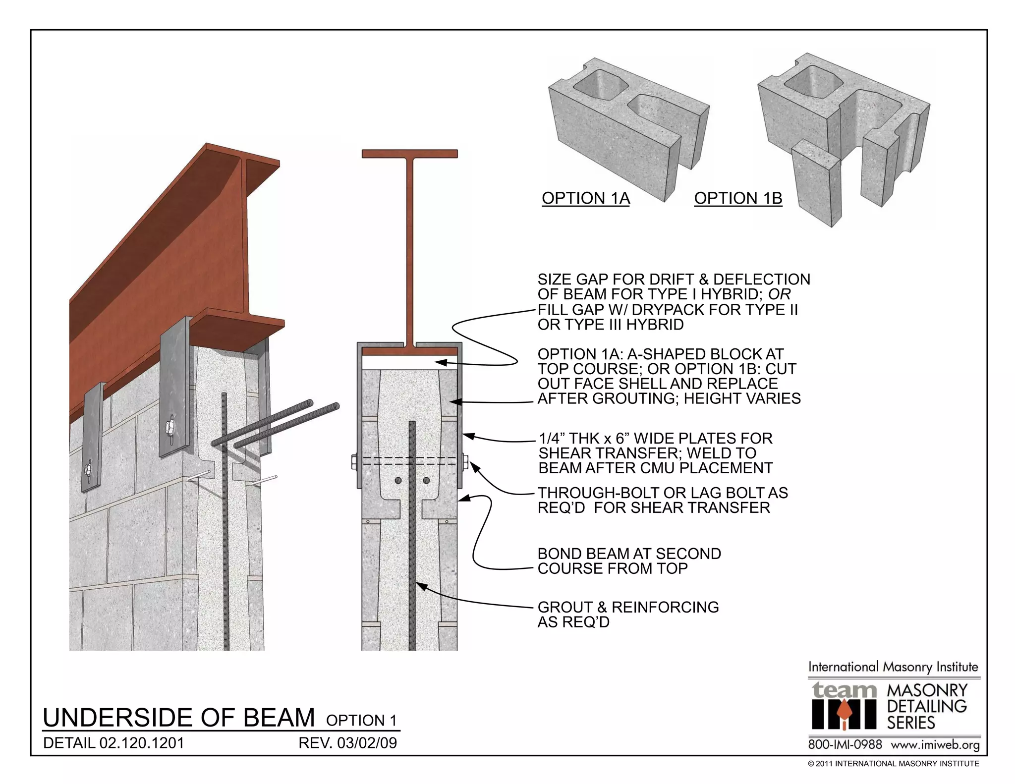 OPTION 1A          OPTION 1B



                                     SIZE GAP FOR DRIFT & DEFLECTION
                                     OF BEAM FOR TYPE I HYBRID; OR
                                     FILL GAP W/ DRYPACK FOR TYPE II
                                     OR TYPE III HYBRID
                                     OPTION 1A: A-SHAPED BLOCK AT
                                     TOP COURSE; OR OPTION 1B: CUT
                                     OUT FACE SHELL AND REPLACE
                                     AFTER GROUTING; HEIGHT VARIES

                                     1/4” THK x 6” WIDE PLATES FOR
                                     SHEAR TRANSFER; WELD TO
                                     BEAM AFTER CMU PLACEMENT
                                     THROUGH-BOLT OR LAG BOLT AS
                                     REQ’D FOR SHEAR TRANSFER

                                     BOND BEAM AT SECOND
                                     COURSE FROM TOP

                                     GROUT & REINFORCING
                                     AS REQ’D




UNDERSIDE OF BEAM       OPTION 1
DETAIL 02.120.1201   REV. 03/02/09
                                                                     © 2011 INTERNATIONAL MASONRY INSTITUTE
 