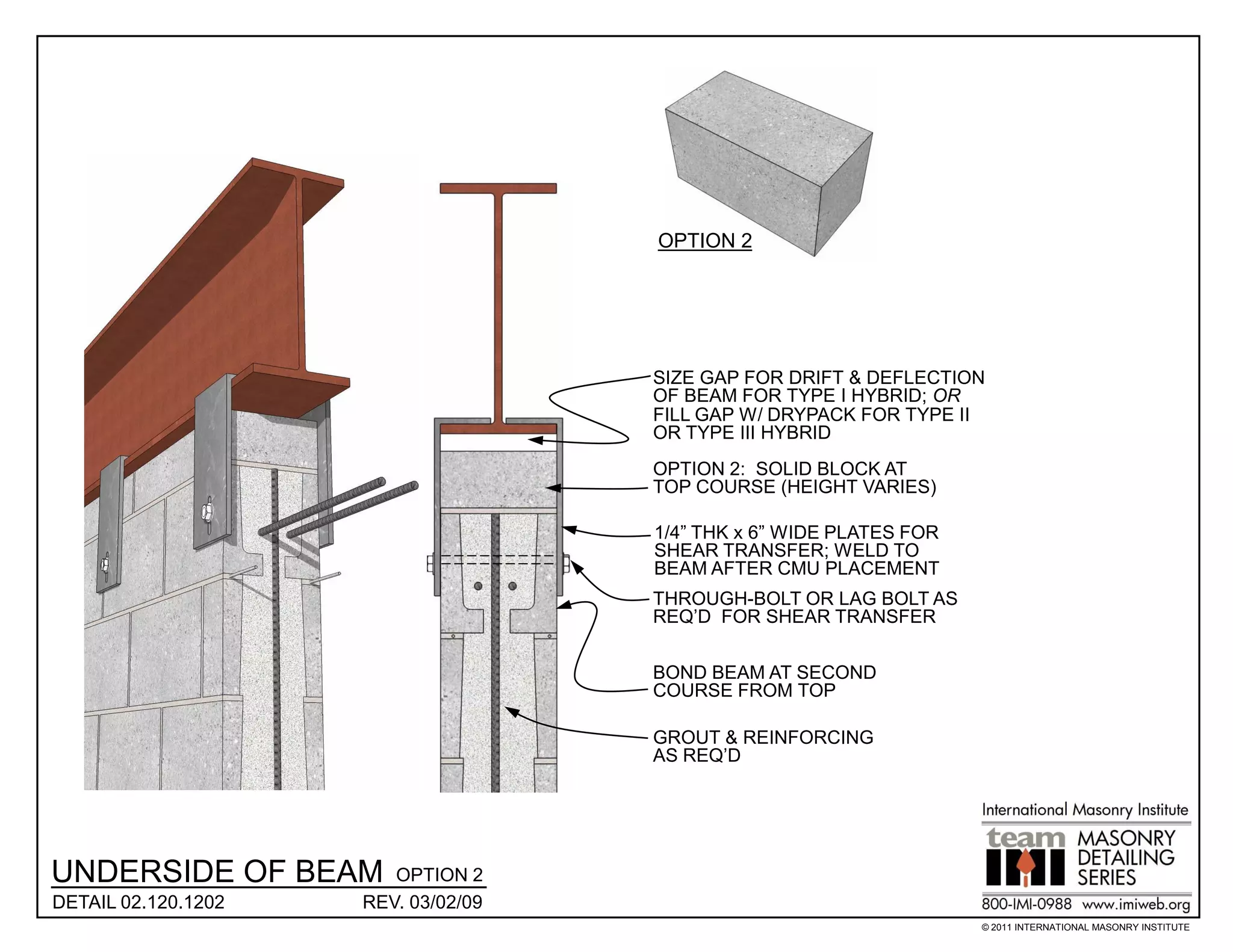 OPTION 2




                                     SIZE GAP FOR DRIFT & DEFLECTION
                                     OF BEAM FOR TYPE I HYBRID; OR
                                     FILL GAP W/ DRYPACK FOR TYPE II
                                     OR TYPE III HYBRID
                                     OPTION 2: SOLID BLOCK AT
                                     TOP COURSE (HEIGHT VARIES)

                                     1/4” THK x 6” WIDE PLATES FOR
                                     SHEAR TRANSFER; WELD TO
                                     BEAM AFTER CMU PLACEMENT
                                     THROUGH-BOLT OR LAG BOLT AS
                                     REQ’D FOR SHEAR TRANSFER

                                     BOND BEAM AT SECOND
                                     COURSE FROM TOP

                                     GROUT & REINFORCING
                                     AS REQ’D




UNDERSIDE OF BEAM       OPTION 2
DETAIL 02.120.1202   REV. 03/02/09
                                                                     © 2011 INTERNATIONAL MASONRY INSTITUTE
 