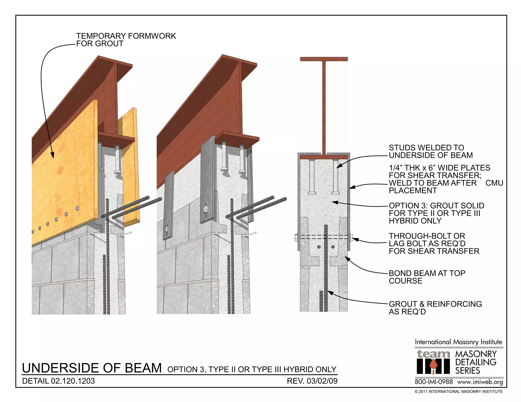 TEMPORARY FORMWORK
             FOR GROUT




                                                                            STUDS WELDED TO
                                                                            UNDERSIDE OF BEAM
                                                                            1/4” THK x 6” WIDE PLATES
                                                                            FOR SHEAR TRANSFER;
                                                                            WELD TO BEAM AFTER CMU
                                                                            PLACEMENT
                                                                            OPTION 3: GROUT SOLID
                                                                            FOR TYPE II OR TYPE III
                                                                            HYBRID ONLY
                                                                            THROUGH-BOLT OR
                                                                            LAG BOLT AS REQ’D
                                                                            FOR SHEAR TRANSFER

                                                                            BOND BEAM AT TOP
                                                                            COURSE

                                                                            GROUT & REINFORCING
                                                                            AS REQ’D




UNDERSIDE OF BEAM            OPTION 3, TYPE II OR TYPE III HYBRID ONLY
DETAIL 02.120.1203                                          REV. 03/02/09
                                                                                  © 2011 INTERNATIONAL MASONRY INSTITUTE
 