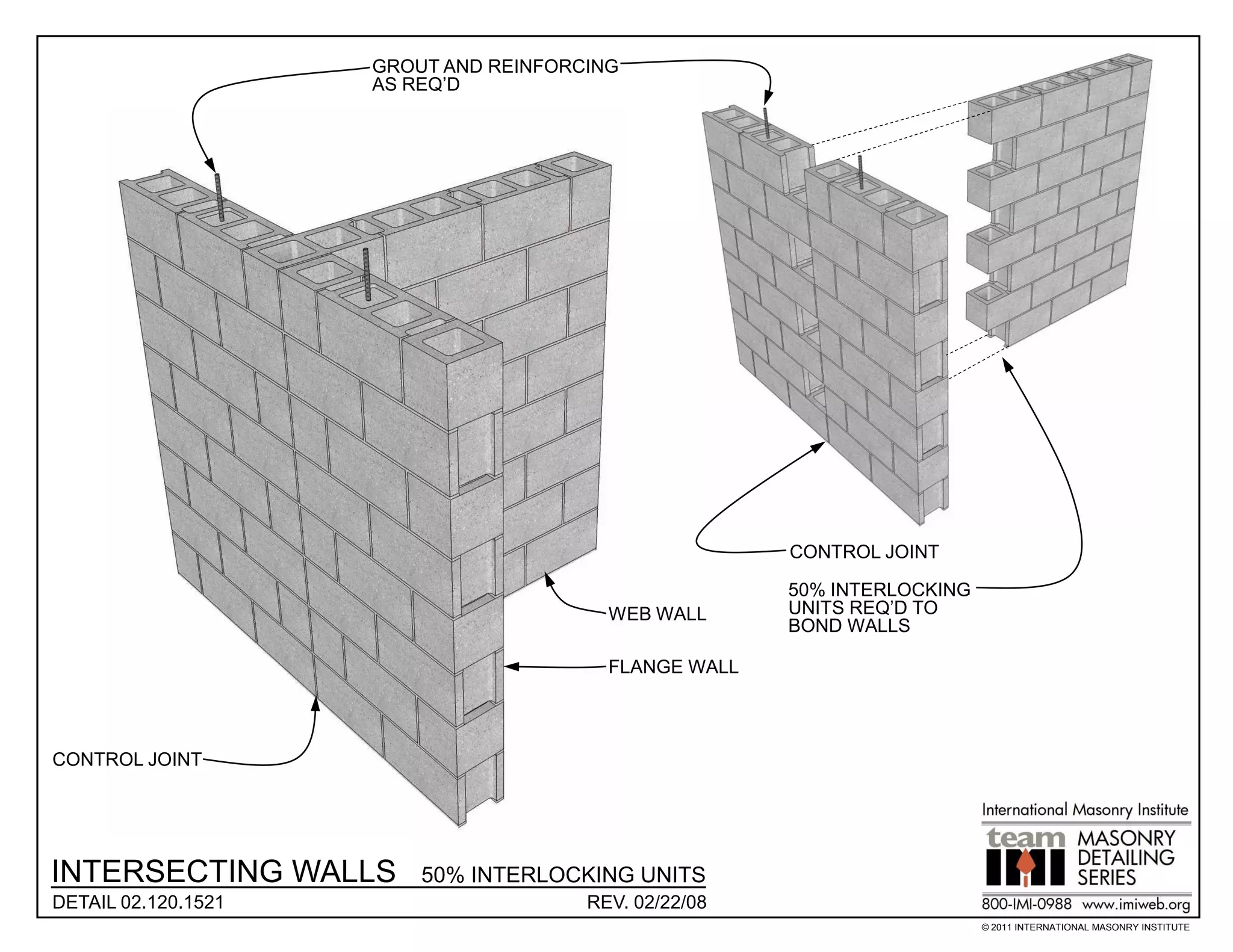 GROUT AND REINFORCING
                     AS REQ’D




                                                       CONTROL JOINT

                                                       50% INTERLOCKING
                                         WEB WALL      UNITS REQ’D TO
                                                       BOND WALLS

                                         FLANGE WALL



CONTROL JOINT




INTERSECTING WALLS       50% INTERLOCKING UNITS
DETAIL 02.120.1521                     REV. 02/22/08
                                                                          © 2011 INTERNATIONAL MASONRY INSTITUTE
 