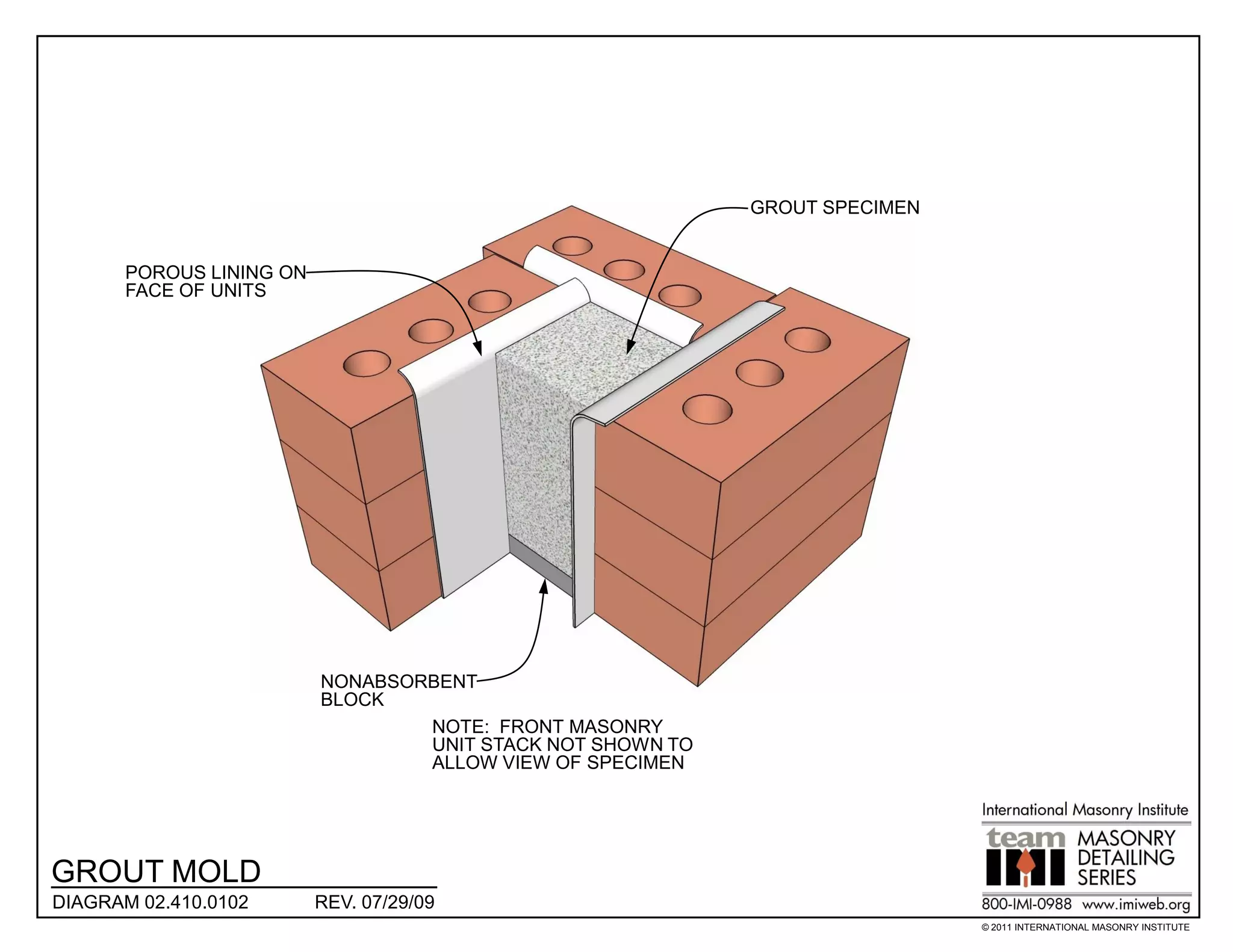 GROUT SPECIMEN


       POROUS LINING ON
       FACE OF UNITS




                          NONABSORBENT
                          BLOCK
                                  NOTE: FRONT MASONRY
                                  UNIT STACK NOT SHOWN TO
                                  ALLOW VIEW OF SPECIMEN




GROUT MOLD
DIAGRAM 02.410.0102       REV. 07/29/09
                                                                             © 2011 INTERNATIONAL MASONRY INSTITUTE
 