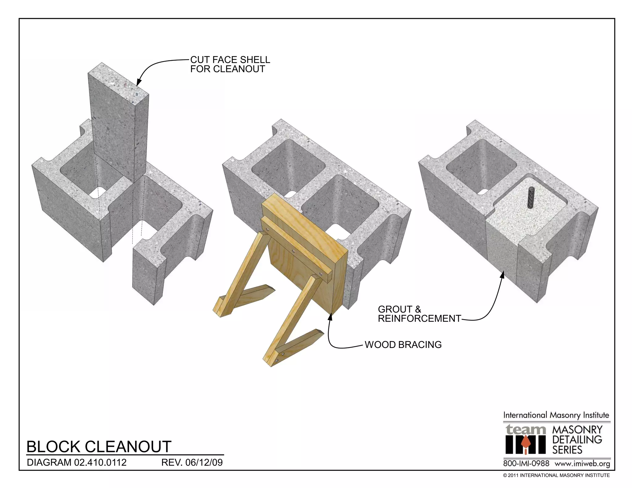 CUT FACE SHELL
                            FOR CLEANOUT




                                               GROUT &
                                               REINFORCEMENT

                                             WOOD BRACING




BLOCK CLEANOUT
DIAGRAM 02.410.0112   REV. 06/12/09
                                                               © 2011 INTERNATIONAL MASONRY INSTITUTE
 