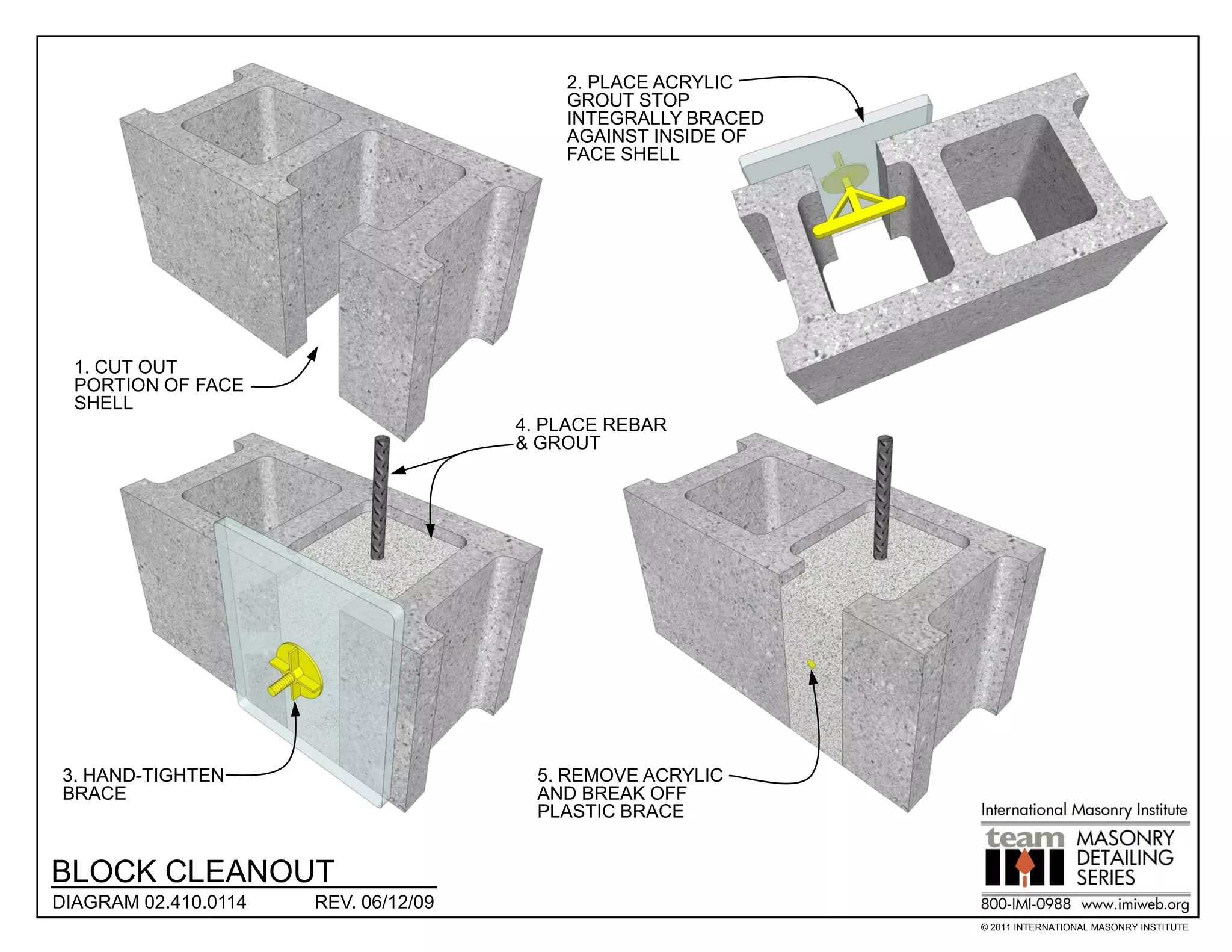 2. PLACE ACRYLIC
                                          GROUT STOP
                                          INTEGRALLY BRACED
                                          AGAINST INSIDE OF
                                          FACE SHELL




  1. CUT OUT
  PORTION OF FACE
  SHELL
                                      4. PLACE REBAR
                                      & GROUT




3. HAND-TIGHTEN                         5. REMOVE ACRYLIC
BRACE                                   AND BREAK OFF
                                        PLASTIC BRACE


BLOCK CLEANOUT
DIAGRAM 02.410.0114   REV. 06/12/09
                                                              © 2011 INTERNATIONAL MASONRY INSTITUTE
 