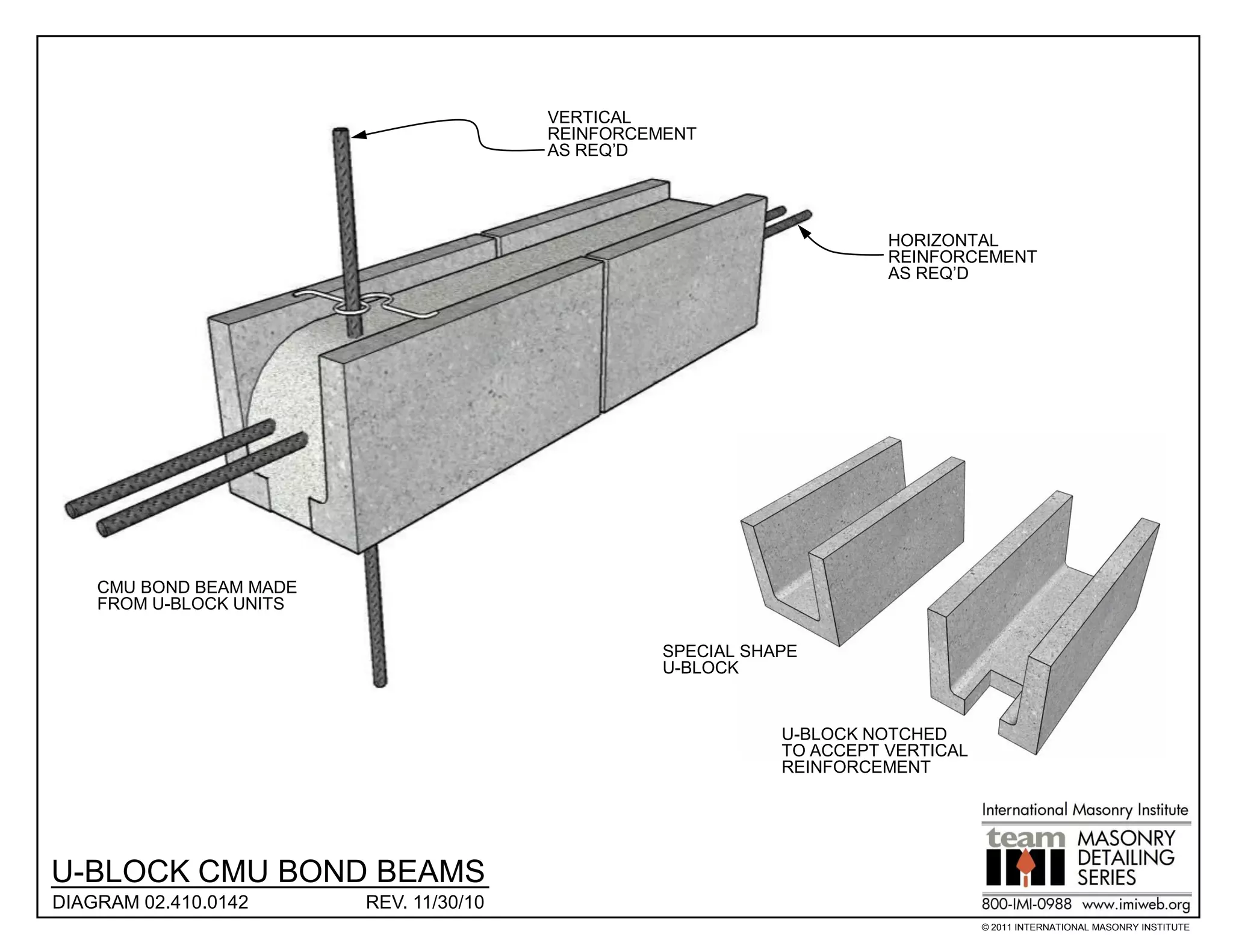 VERTICAL
                                         REINFORCEMENT
                                         AS REQ’D




                                                                        HORIZONTAL
                                                                        REINFORCEMENT
                                                                        AS REQ’D




    CMU BOND BEAM MADE
    FROM U-BLOCK UNITS

                                                   SPECIAL SHAPE
                                                   U-BLOCK


                                                              U-BLOCK NOTCHED
                                                              TO ACCEPT VERTICAL
                                                              REINFORCEMENT




U-BLOCK CMU BOND BEAMS
DIAGRAM 02.410.0142      REV. 11/30/10
                                                                                   © 2011 INTERNATIONAL MASONRY INSTITUTE
 
