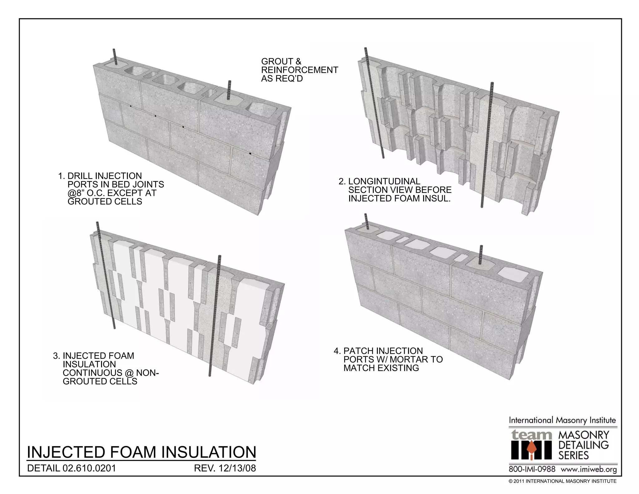 GROUT &
                                               REINFORCEMENT
                                               AS REQ’D




      1. DRILL INJECTION
         PORTS IN BED JOINTS                                   2. LONGINTUDINAL
         @8” O.C. EXCEPT AT                                       SECTION VIEW BEFORE
         GROUTED CELLS                                            INJECTED FOAM INSUL.




                                                           4. PATCH INJECTION
     3. INJECTED FOAM                                         PORTS W/ MORTAR TO
        INSULATION                                            MATCH EXISTING
        CONTINUOUS @ NON-
        GROUTED CELLS




INJECTED FOAM INSULATION
DETAIL 02.610.0201             REV. 12/13/08
                                                                                         © 2011 INTERNATIONAL MASONRY INSTITUTE
 