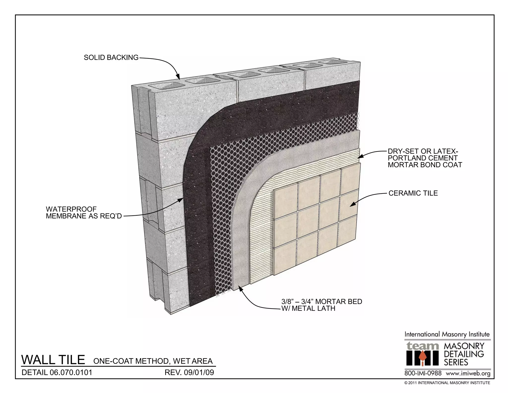 SOLID BACKING




                                                                          DRY-SET OR LATEX-
                                                                          PORTLAND CEMENT
                                                                          MORTAR BOND COAT


                                                                          CERAMIC TILE

     WATERPROOF
     MEMBRANE AS REQ’D




                                                 3/8” – 3/4” MORTAR BED
                                                 W/ METAL LATH




WALL TILE          ONE-COAT METHOD, WET AREA
DETAIL 06.070.0101               REV. 09/01/09
                                                                             © 2011 INTERNATIONAL MASONRY INSTITUTE
 