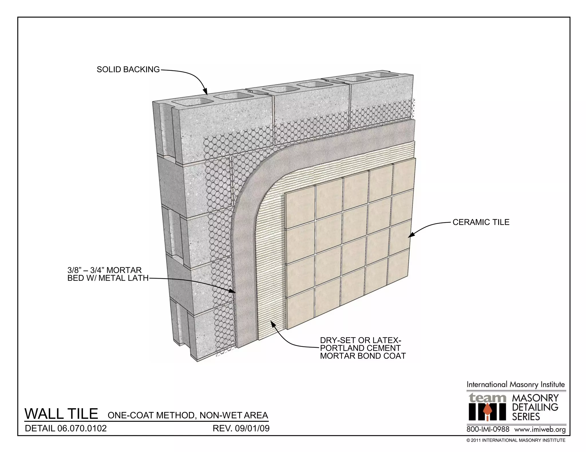 SOLID BACKING




                                                                          CERAMIC TILE




        3/8” – 3/4” MORTAR
        BED W/ METAL LATH




                                                      DRY-SET OR LATEX-
                                                      PORTLAND CEMENT
                                                      MORTAR BOND COAT




WALL TILE          ONE-COAT METHOD, NON-WET AREA
DETAIL 06.070.0102                    REV. 09/01/09
                                                                            © 2011 INTERNATIONAL MASONRY INSTITUTE
 