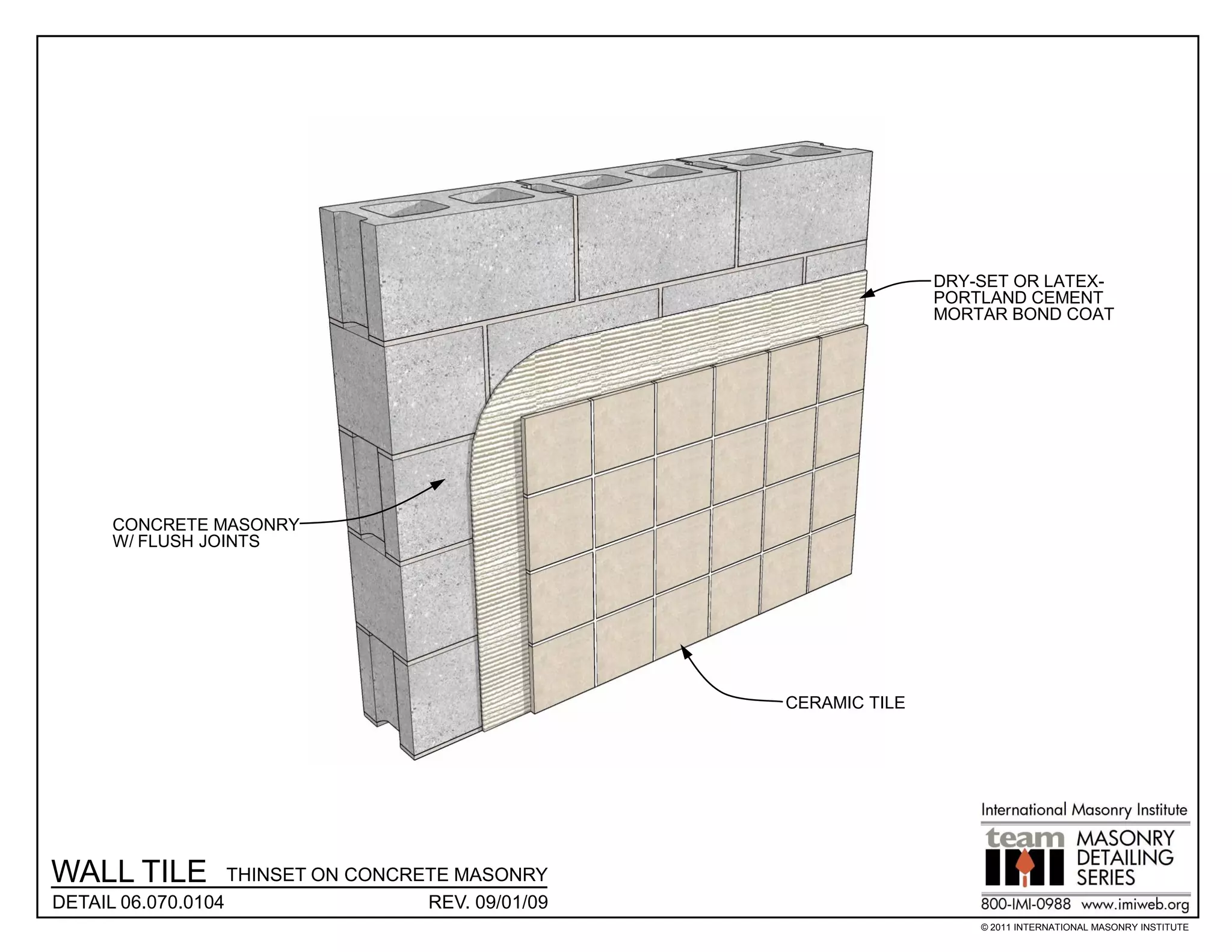 DRY-SET OR LATEX-
                                                                   PORTLAND CEMENT
                                                                   MORTAR BOND COAT




     CONCRETE MASONRY
     W/ FLUSH JOINTS




                                                    CERAMIC TILE




WALL TILE          THINSET ON CONCRETE MASONRY
DETAIL 06.070.0104                  REV. 09/01/09
                                                                       © 2011 INTERNATIONAL MASONRY INSTITUTE
 