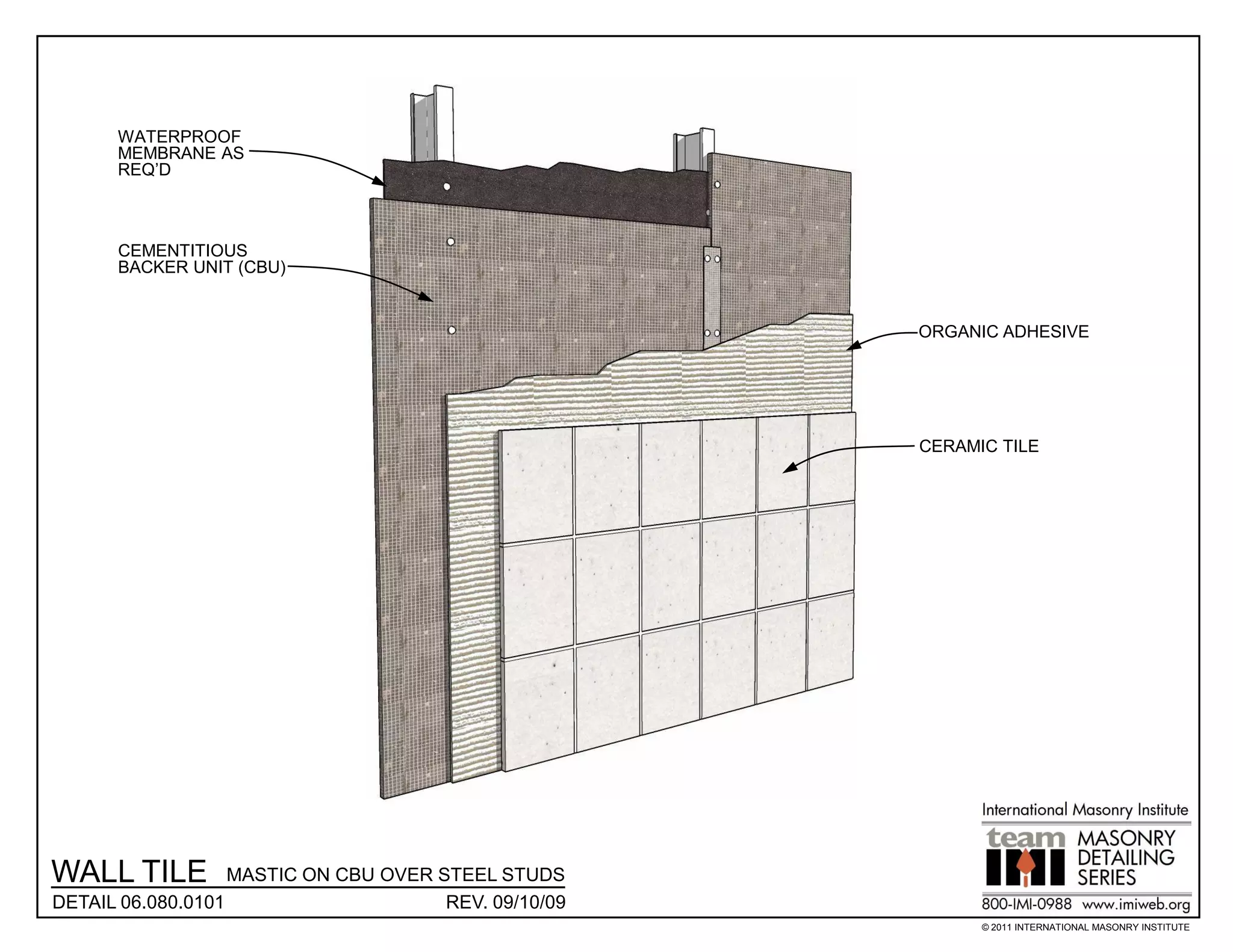 WATERPROOF
      MEMBRANE AS
      REQ’D



      CEMENTITIOUS
      BACKER UNIT (CBU)


                                                       ORGANIC ADHESIVE




                                                       CERAMIC TILE




WALL TILE          MASTIC ON CBU OVER STEEL STUDS
DETAIL 06.080.0101                     REV. 09/10/09
                                                             © 2011 INTERNATIONAL MASONRY INSTITUTE
 