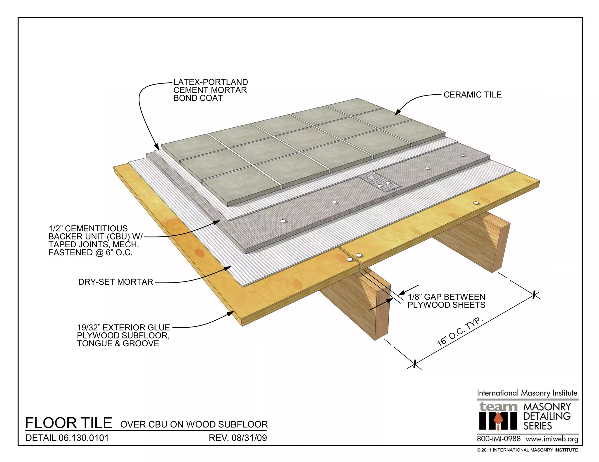 LATEX-PORTLAND
                                  CEMENT MORTAR
                                  BOND COAT                CERAMIC TILE




    1/2” CEMENTITIOUS
    BACKER UNIT (CBU) W/
    TAPED JOINTS, MECH.
    FASTENED @ 6” O.C.


           DRY-SET MORTAR
                                                    1/8” GAP BETWEEN
                                                    PLYWOOD SHEETS

           19/32” EXTERIOR GLUE
           PLYWOOD SUBFLOOR,
           TONGUE & GROOVE




FLOOR TILE           OVER CBU ON WOOD SUBFLOOR
DETAIL 06.130.0101                  REV. 08/31/09
                                                                  © 2011 INTERNATIONAL MASONRY INSTITUTE
 