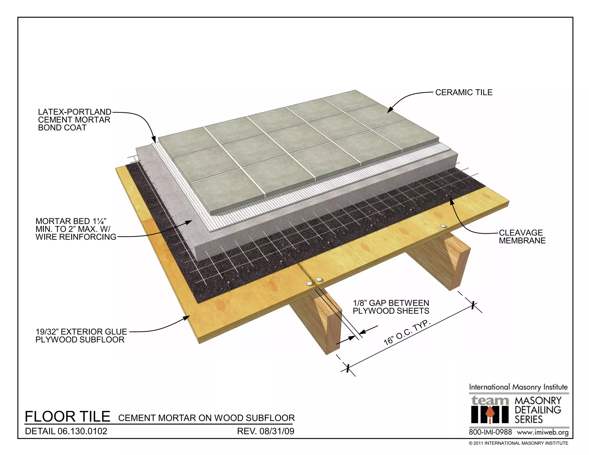 CERAMIC TILE

  LATEX-PORTLAND
  CEMENT MORTAR
  BOND COAT




  MORTAR BED 1¼”
  MIN. TO 2” MAX. W/                                                                            CLEAVAGE
  WIRE REINFORCING                                                                              MEMBRANE




                                                           1/8” GAP BETWEEN
                                                           PLYWOOD SHEETS

  19/32” EXTERIOR GLUE
  PLYWOOD SUBFLOOR




FLOOR TILE             CEMENT MORTAR ON WOOD SUBFLOOR
DETAIL 06.130.0102                         REV. 08/31/09
                                                                                     © 2011 INTERNATIONAL MASONRY INSTITUTE
 