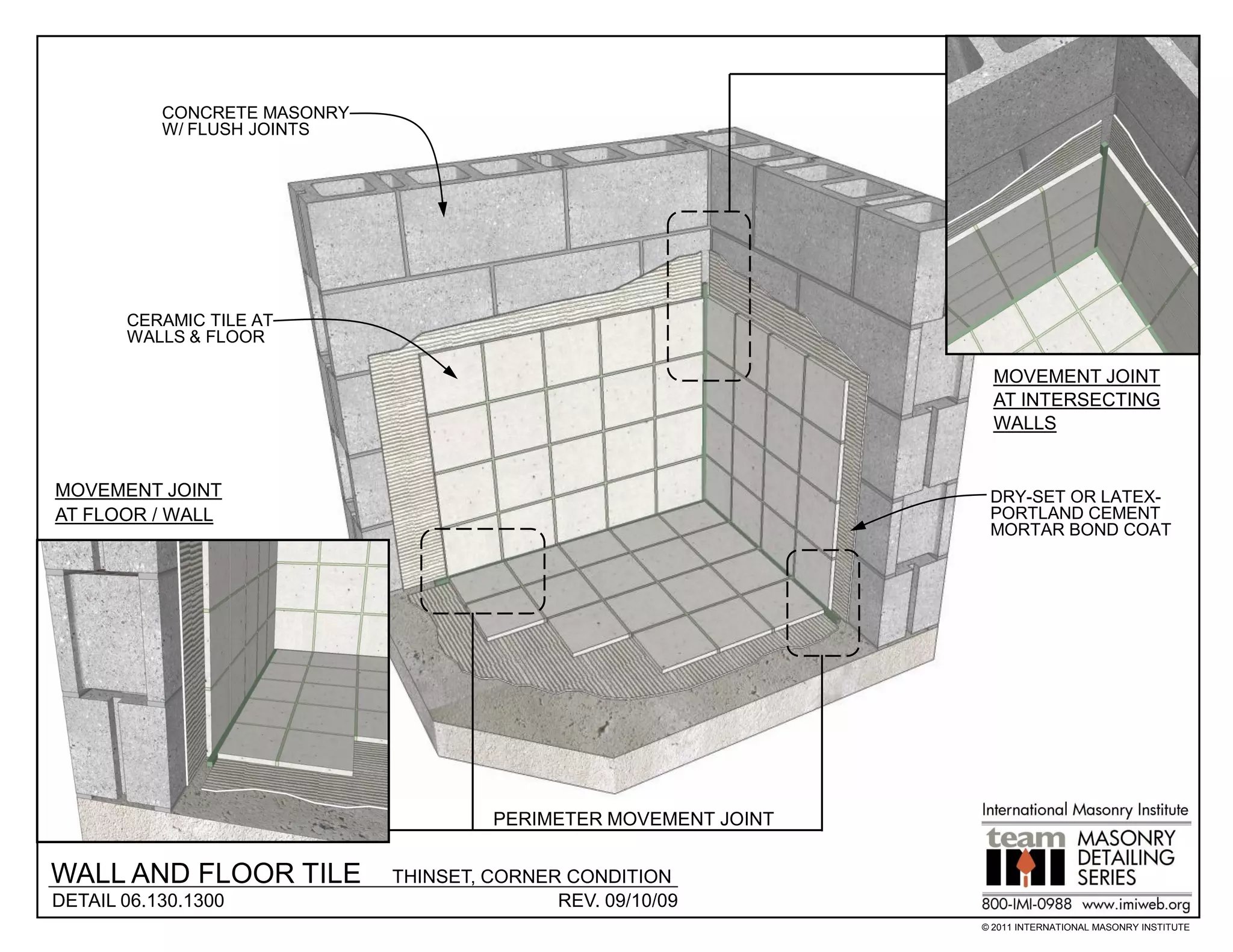 CONCRETE MASONRY
           W/ FLUSH JOINTS




       CERAMIC TILE AT
       WALLS & FLOOR

                                                                    MOVEMENT JOINT
                                                                    AT INTERSECTING
                                                                    WALLS


MOVEMENT JOINT                                                     DRY-SET OR LATEX-
AT FLOOR / WALL                                                    PORTLAND CEMENT
                                                                   MORTAR BOND COAT




                                       PERIMETER MOVEMENT JOINT


WALL AND FLOOR TILE           THINSET, CORNER CONDITION
DETAIL 06.130.1300                           REV. 09/10/09
                                                                  © 2011 INTERNATIONAL MASONRY INSTITUTE
 