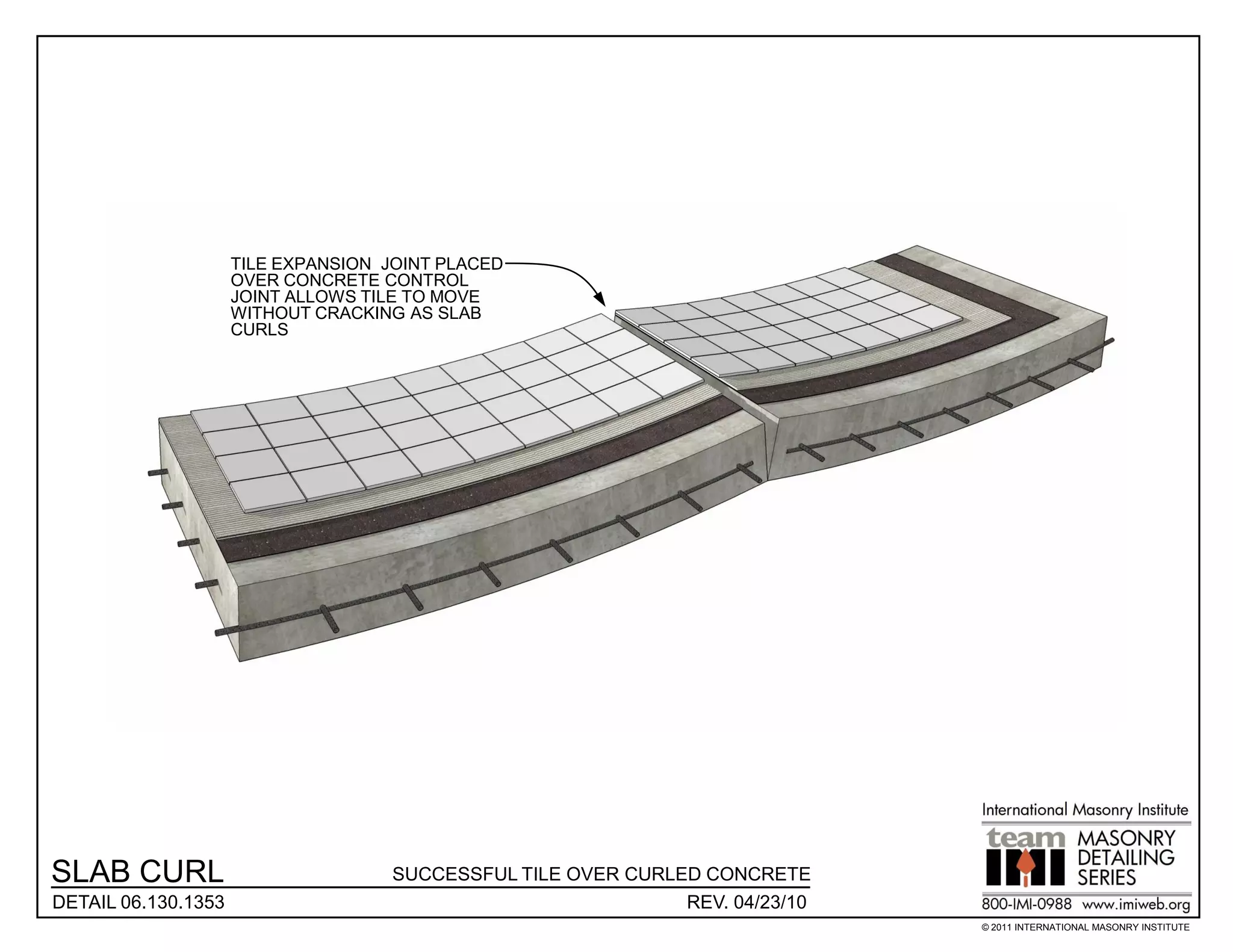 TILE EXPANSION JOINT PLACED
                     OVER CONCRETE CONTROL
                     JOINT ALLOWS TILE TO MOVE
                     WITHOUT CRACKING AS SLAB
                     CURLS




SLAB CURL                            SUCCESSFUL TILE OVER CURLED CONCRETE
DETAIL 06.130.1353                                             REV. 04/23/10
                                                                               © 2011 INTERNATIONAL MASONRY INSTITUTE
 