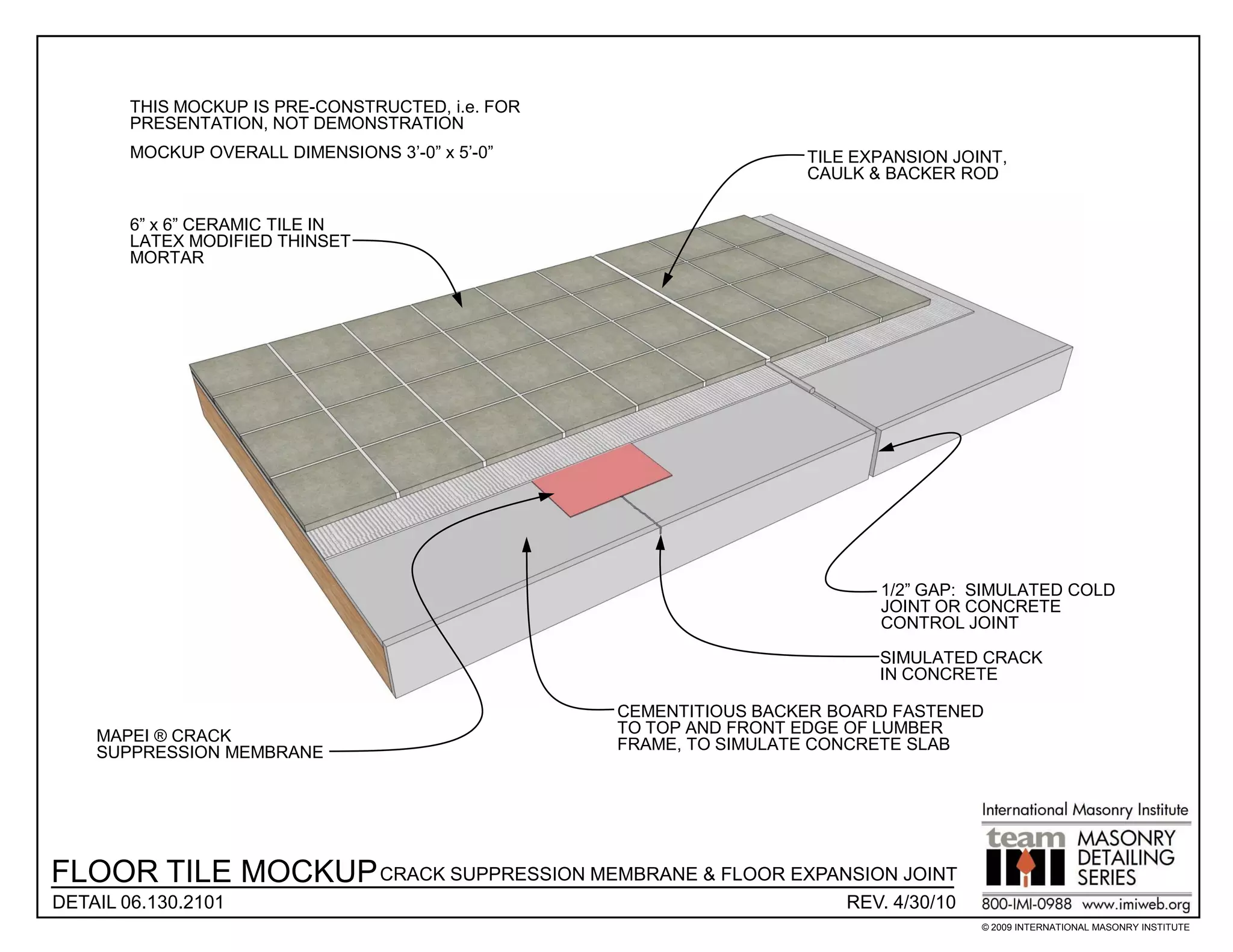 THIS MOCKUP IS PRE-CONSTRUCTED, i.e. FOR
        PRESENTATION, NOT DEMONSTRATION
        MOCKUP OVERALL DIMENSIONS 3’-0” x 5’-0”                     TILE EXPANSION JOINT,
                                                                    CAULK & BACKER ROD

        6” x 6” CERAMIC TILE IN
        LATEX MODIFIED THINSET
        MORTAR




                                                                           1/2” GAP: SIMULATED COLD
                                                                           JOINT OR CONCRETE
                                                                           CONTROL JOINT

                                                                           SIMULATED CRACK
                                                                           IN CONCRETE

                                                   CEMENTITIOUS BACKER BOARD FASTENED
    MAPEI ® CRACK                                  TO TOP AND FRONT EDGE OF LUMBER
    SUPPRESSION MEMBRANE                           FRAME, TO SIMULATE CONCRETE SLAB




FLOOR TILE MOCKUP CRACK SUPPRESSION MEMBRANE & FLOOR EXPANSION JOINT
DETAIL 06.130.2101                                                      REV. 4/30/10
                                                                                       © 2009 INTERNATIONAL MASONRY INSTITUTE
 