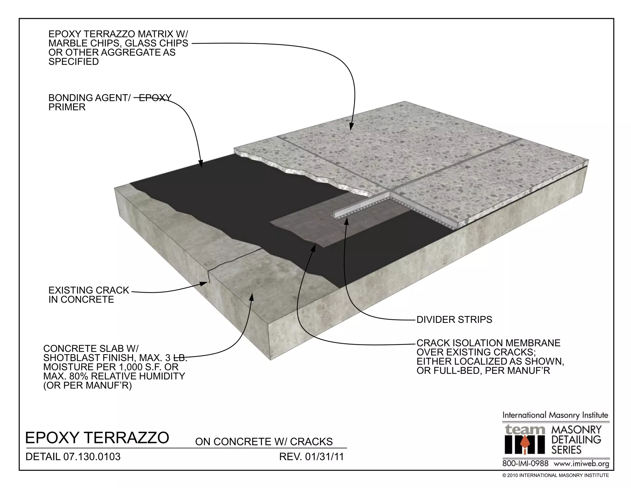 EPOXY TERRAZZO MATRIX W/
    MARBLE CHIPS, GLASS CHIPS
    OR OTHER AGGREGATE AS
    SPECIFIED


    BONDING AGENT/ EPOXY
    PRIMER




    EXISTING CRACK
    IN CONCRETE

                                                              DIVIDER STRIPS

                                                              CRACK ISOLATION MEMBRANE
   CONCRETE SLAB W/                                           OVER EXISTING CRACKS;
   SHOTBLAST FINISH, MAX. 3 LB.                               EITHER LOCALIZED AS SHOWN,
   MOISTURE PER 1,000 S.F. OR                                 OR FULL-BED, PER MANUF’R
   MAX. 80% RELATIVE HUMIDITY
   (OR PER MANUF’R)




EPOXY TERRAZZO                    ON CONCRETE W/ CRACKS
DETAIL 07.130.0103                            REV. 01/31/11
                                                                               © 2010 INTERNATIONAL MASONRY INSTITUTE
 
