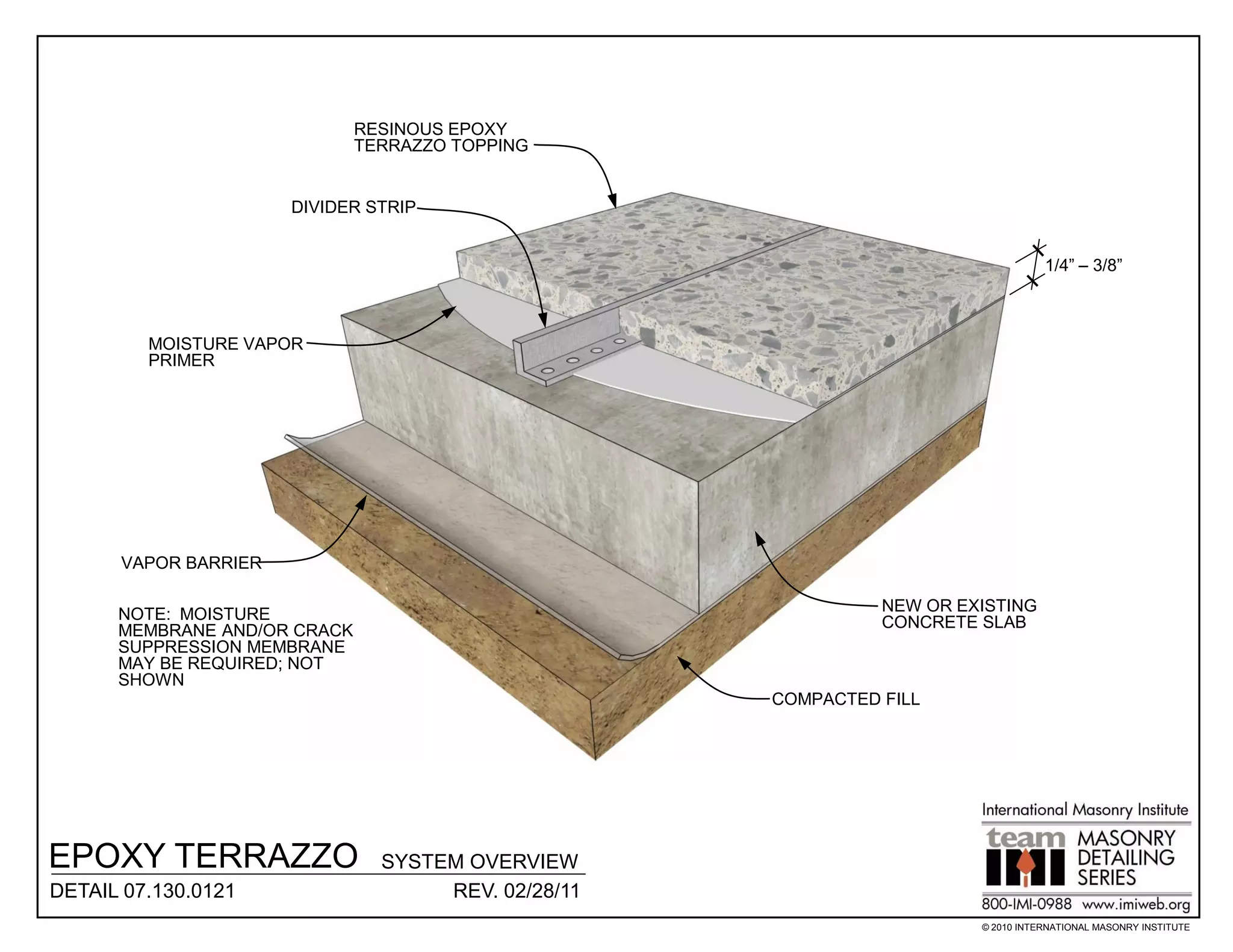 RESINOUS EPOXY
                              TERRAZZO TOPPING


                      DIVIDER STRIP


                                                                                   1/4” – 3/8”



         MOISTURE VAPOR
         PRIMER




      VAPOR BARRIER

      NOTE: MOISTURE                                           NEW OR EXISTING
      MEMBRANE AND/OR CRACK                                    CONCRETE SLAB
      SUPPRESSION MEMBRANE
      MAY BE REQUIRED; NOT
      SHOWN
                                                     COMPACTED FILL




EPOXY TERRAZZO                  SYSTEM OVERVIEW
DETAIL 07.130.0121                   REV. 02/28/11
                                                                        © 2010 INTERNATIONAL MASONRY INSTITUTE
 